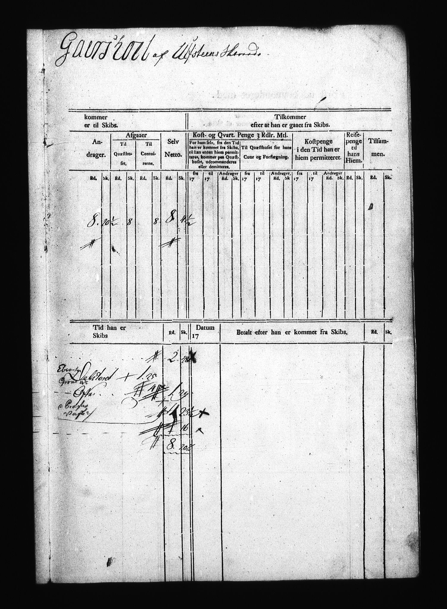 Sjøetaten, AV/RA-EA-3110/F/L0010: Bergen stift, bind 3, 1789