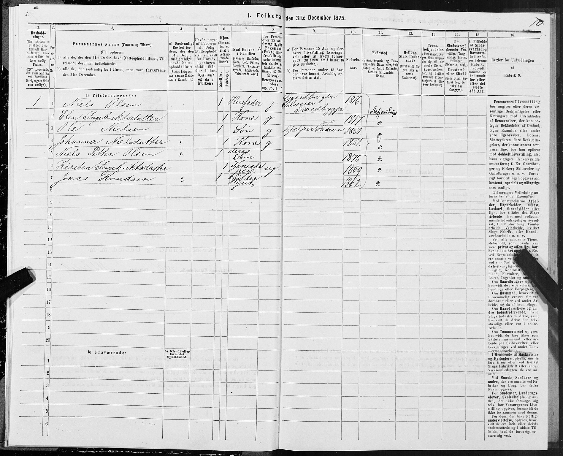 SAT, Folketelling 1875 for 1630P Aafjorden prestegjeld, 1875, s. 3010