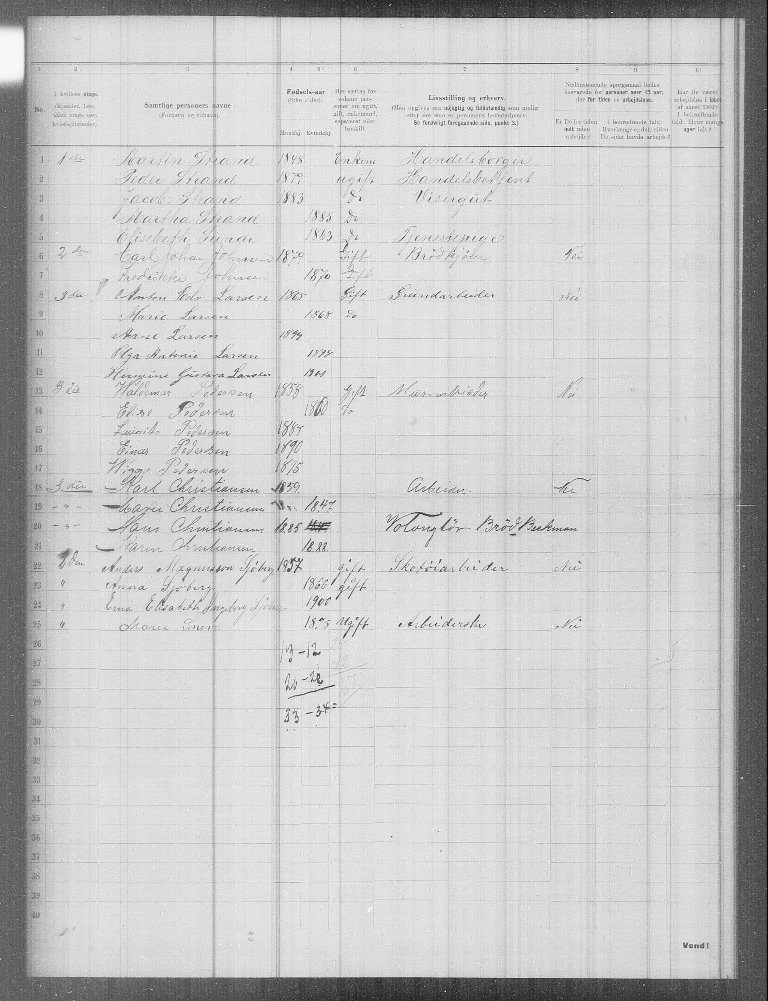 OBA, Kommunal folketelling 31.12.1902 for Kristiania kjøpstad, 1902, s. 5484