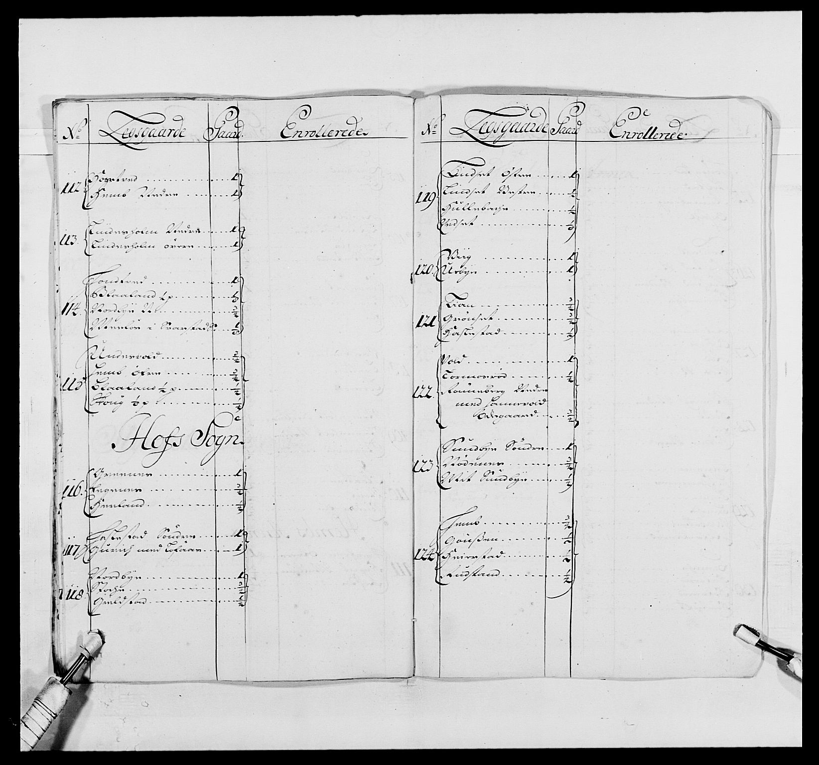 Kommanderende general (KG I) med Det norske krigsdirektorium, AV/RA-EA-5419/E/Ea/L0494: Smålenske regiment, 1697-1717, s. 344