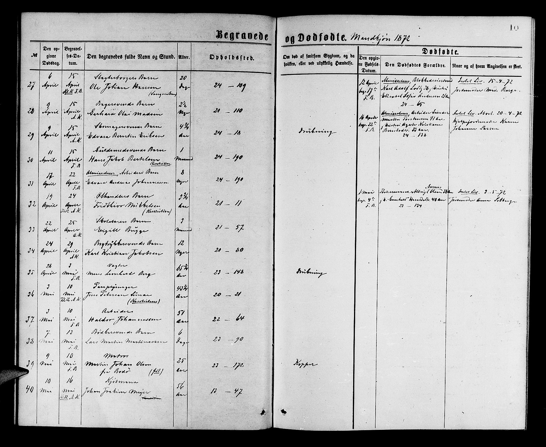 Korskirken sokneprestembete, AV/SAB-A-76101/H/Hab: Klokkerbok nr. E 3, 1871-1883, s. 10