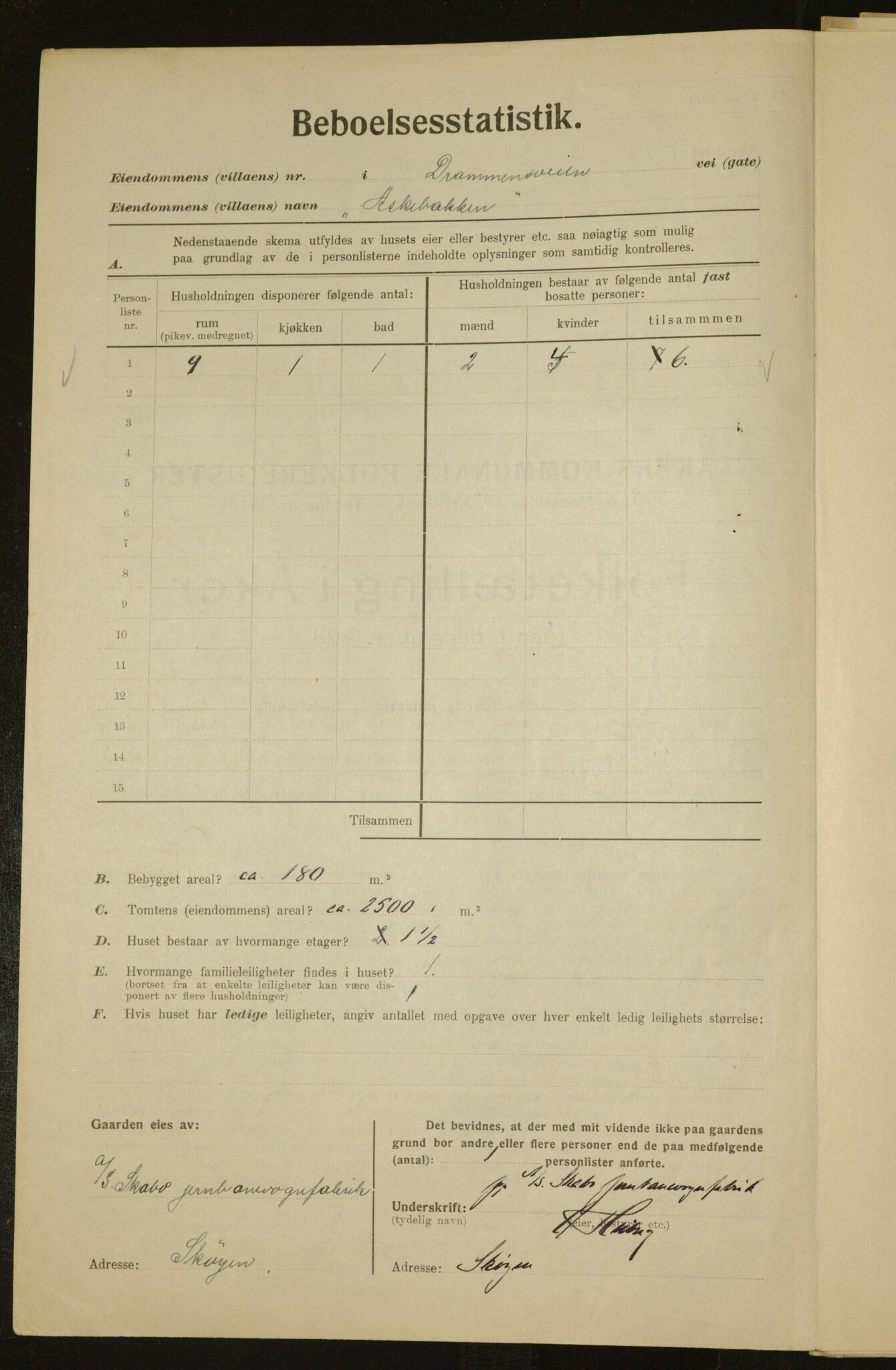 , Kommunal folketelling 1.12.1923 for Aker, 1923, s. 1003