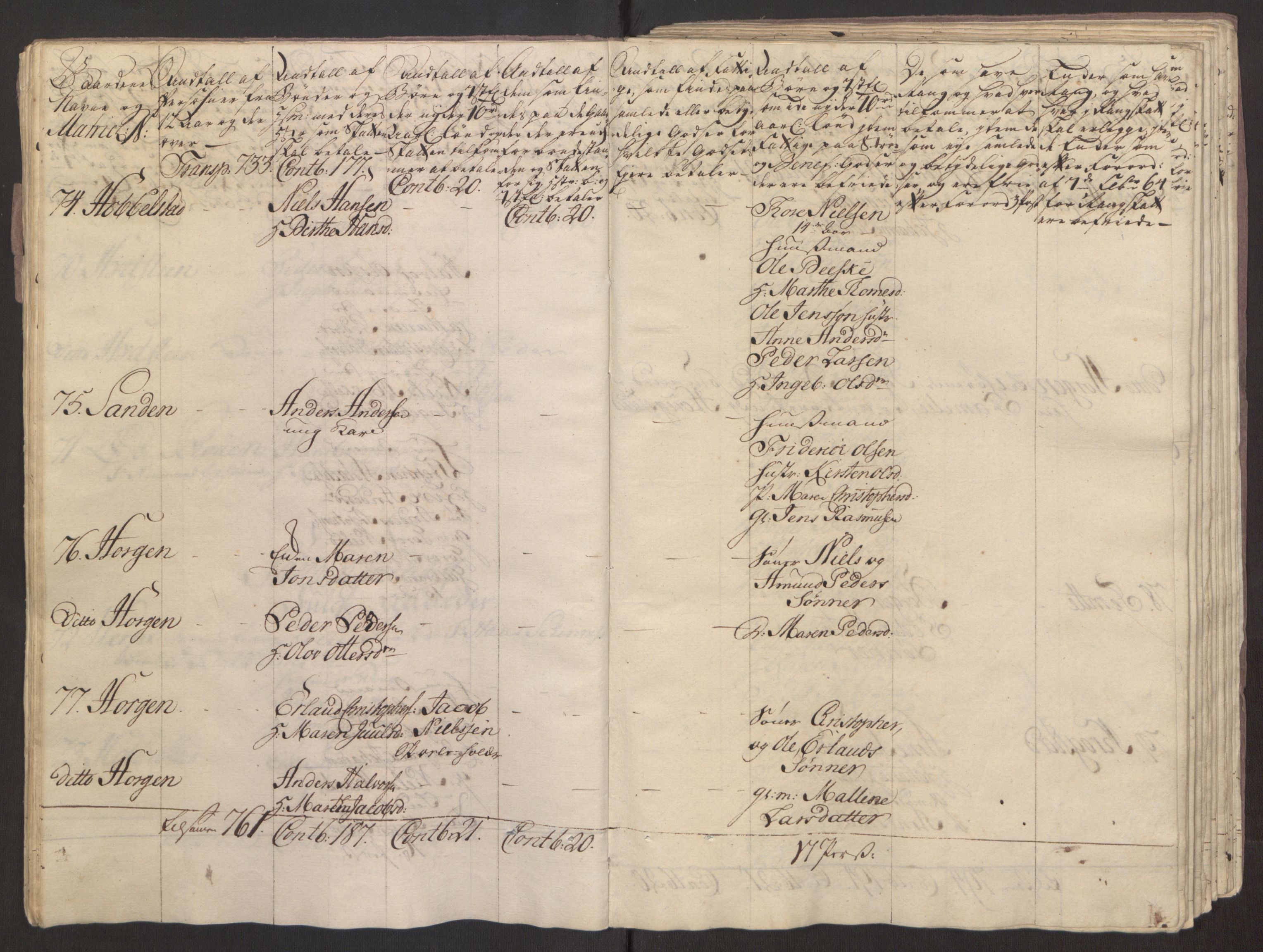 Rentekammeret inntil 1814, Reviderte regnskaper, Fogderegnskap, RA/EA-4092/R31/L1834: Ekstraskatten Hurum, Røyken, Eiker, Lier og Buskerud, 1765, s. 139