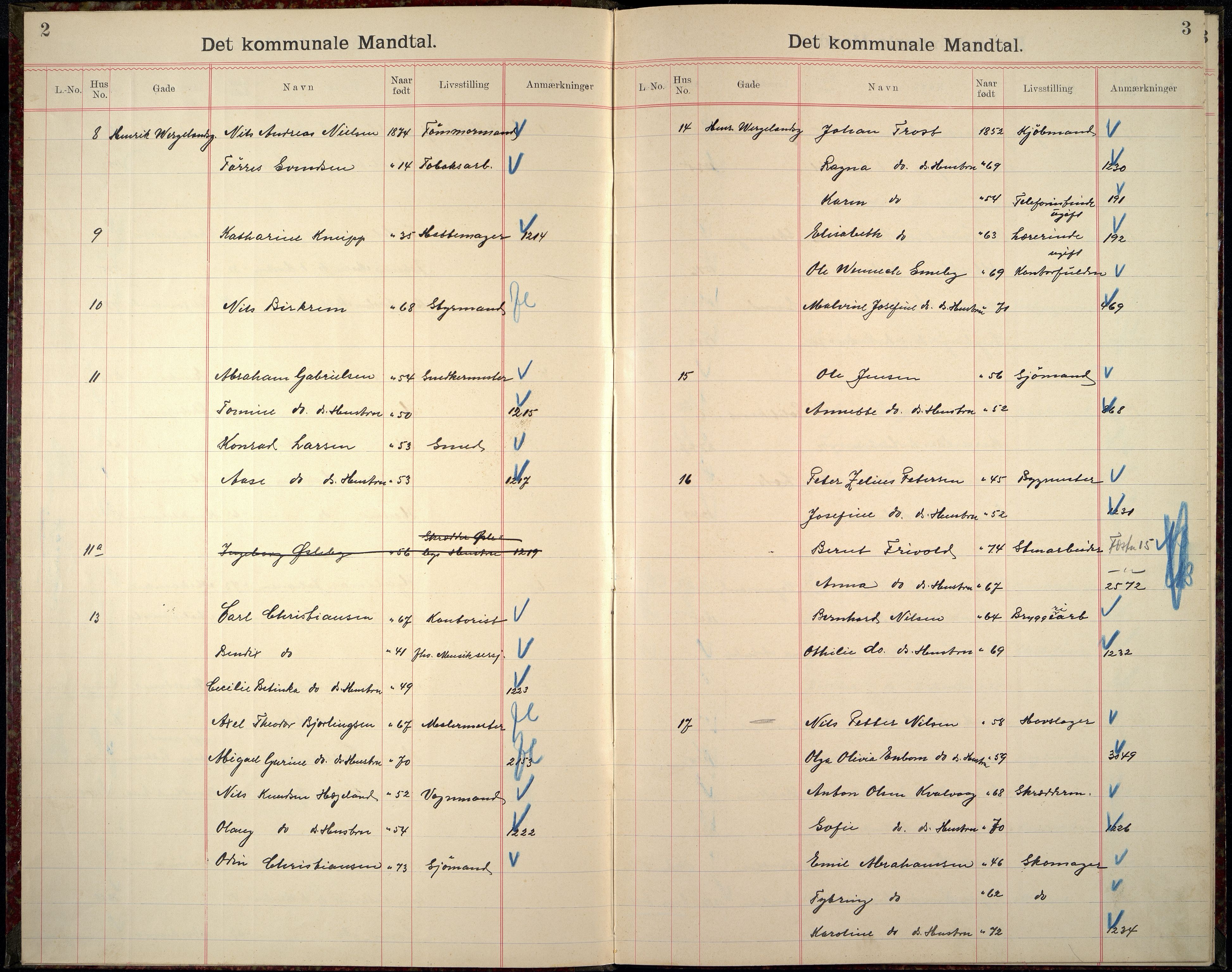 Kristiansand By - Valgstyret, ARKSOR/1001KG110/Fb/L0022: Det kommunale manntall III a, 1901