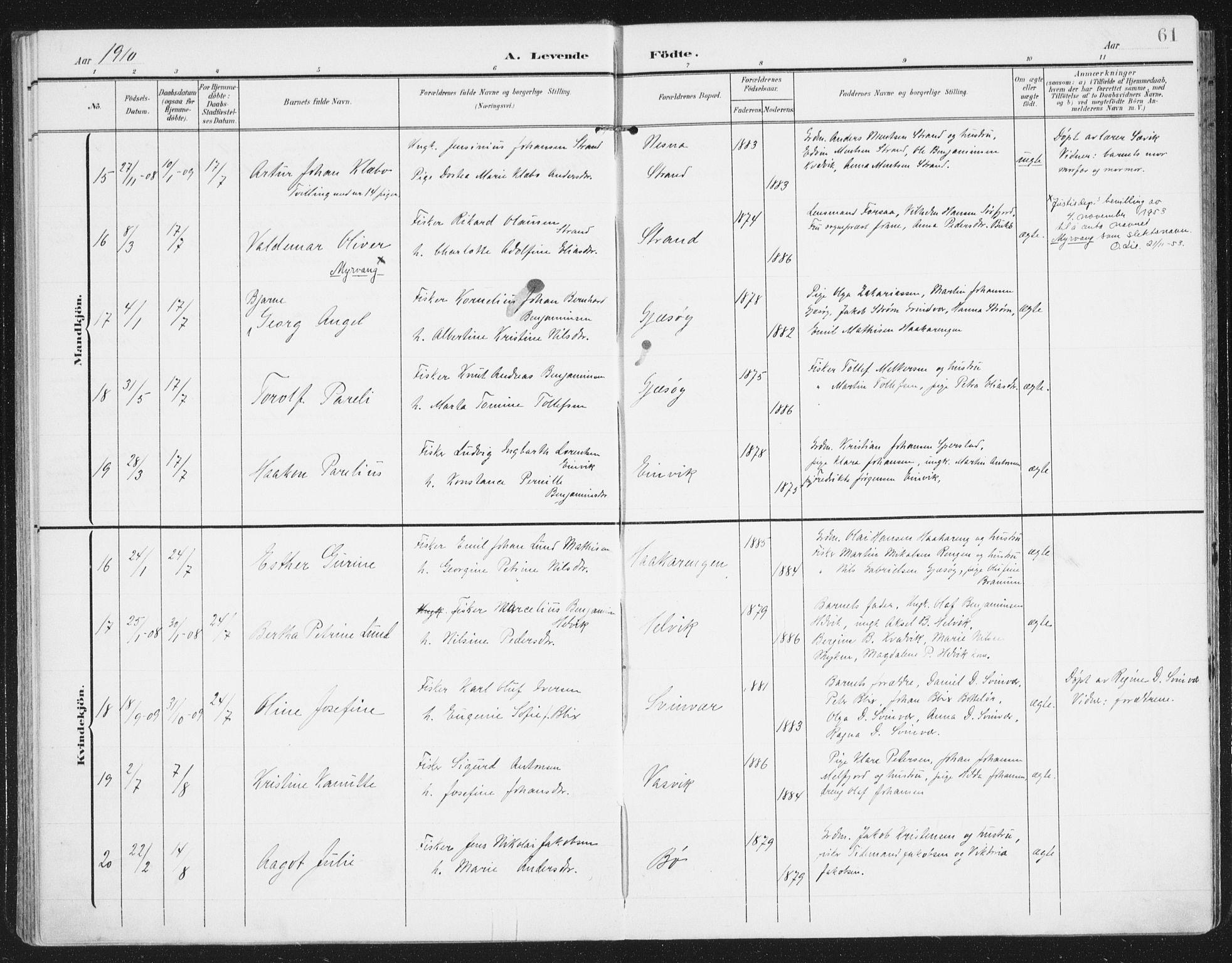 Ministerialprotokoller, klokkerbøker og fødselsregistre - Nordland, AV/SAT-A-1459/841/L0612: Ministerialbok nr. 841A15, 1902-1910, s. 61