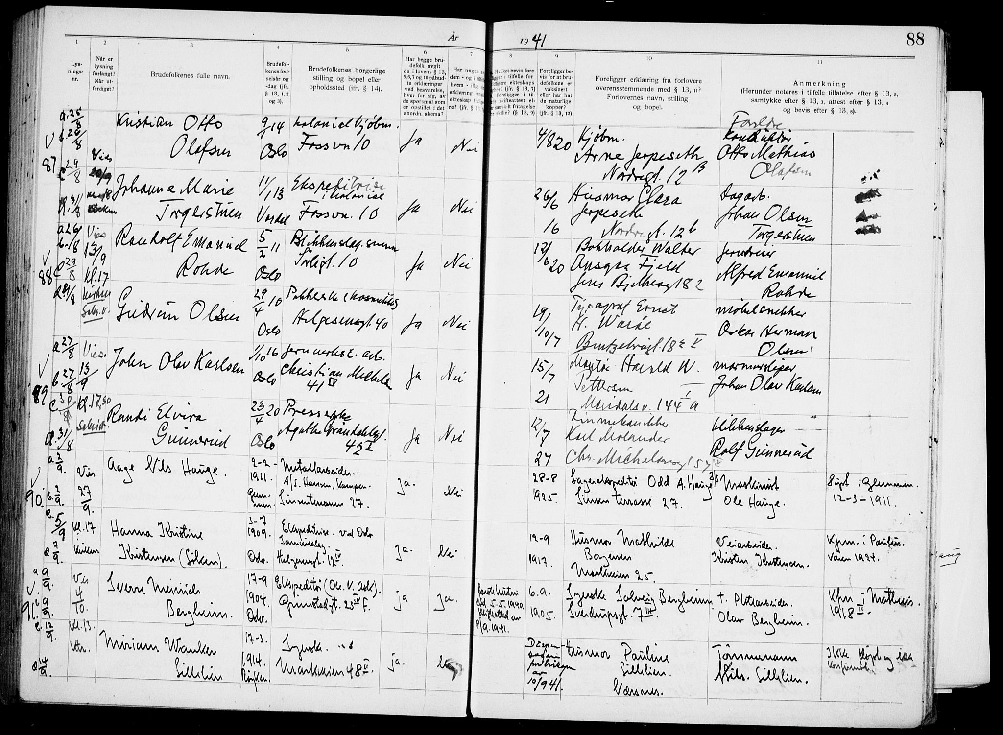 Paulus prestekontor Kirkebøker, AV/SAO-A-10871/H/Ha/L0006: Lysningsprotokoll nr. 6, 1939-1942, s. 88