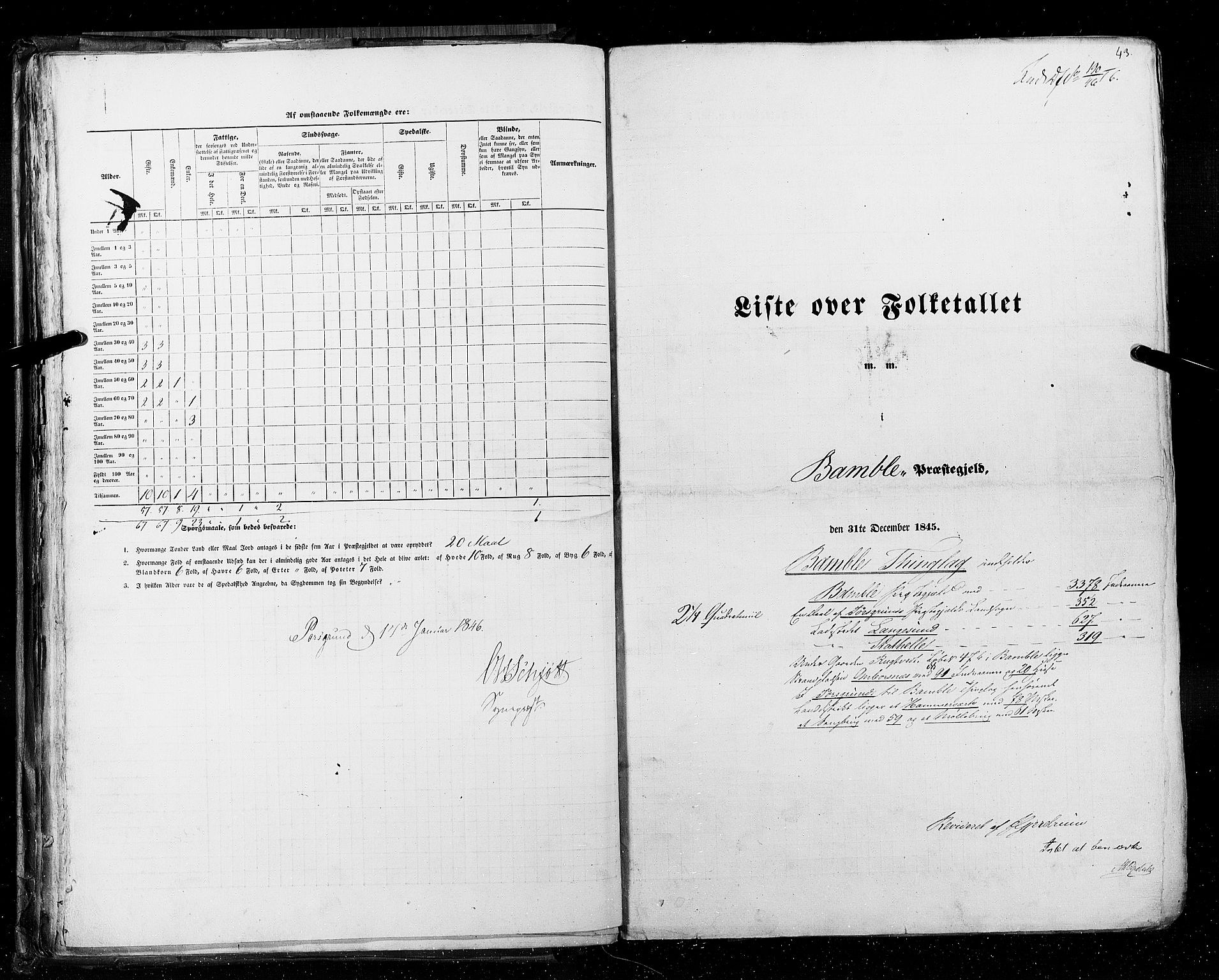 RA, Folketellingen 1845, bind 5: Bratsberg amt og Nedenes og Råbyggelaget amt, 1845, s. 43