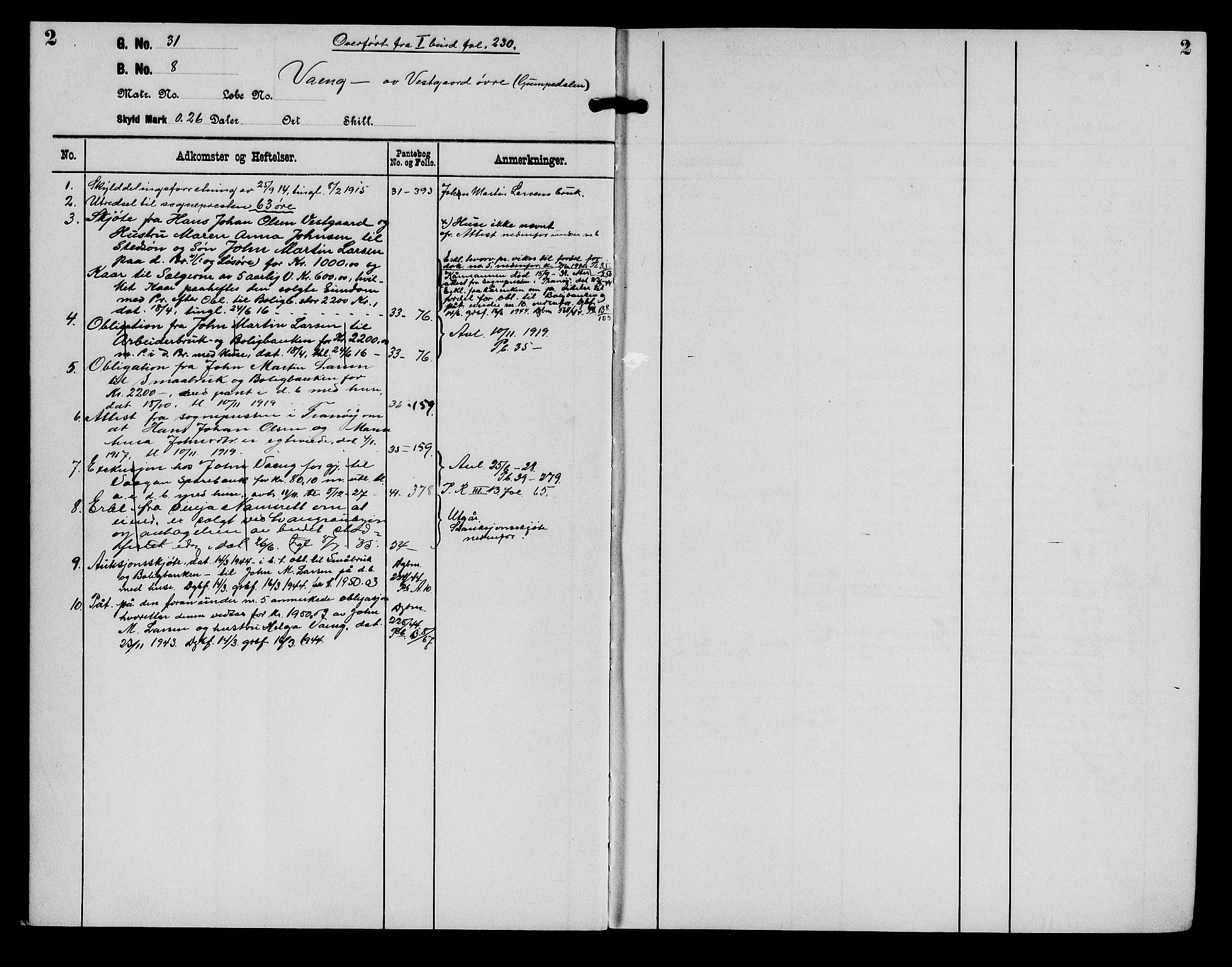 Senja sorenskriveri 1855-, SATØ/S-0048/1/H/Hb/L0035: Panteregister nr. 35, s. 2