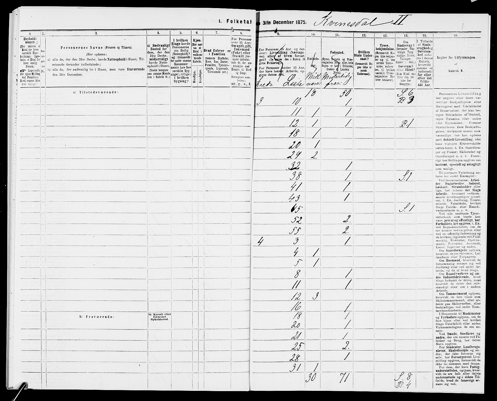 SAK, Folketelling 1875 for 1037P Kvinesdal prestegjeld, 1875, s. 79