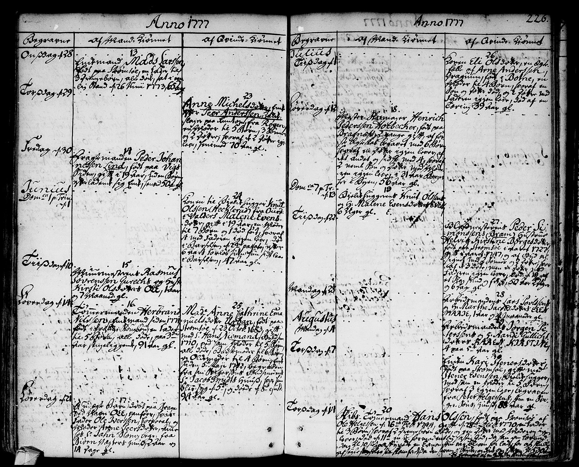 Strømsø kirkebøker, AV/SAKO-A-246/F/Fa/L0009: Ministerialbok nr. I 9, 1752-1791, s. 226
