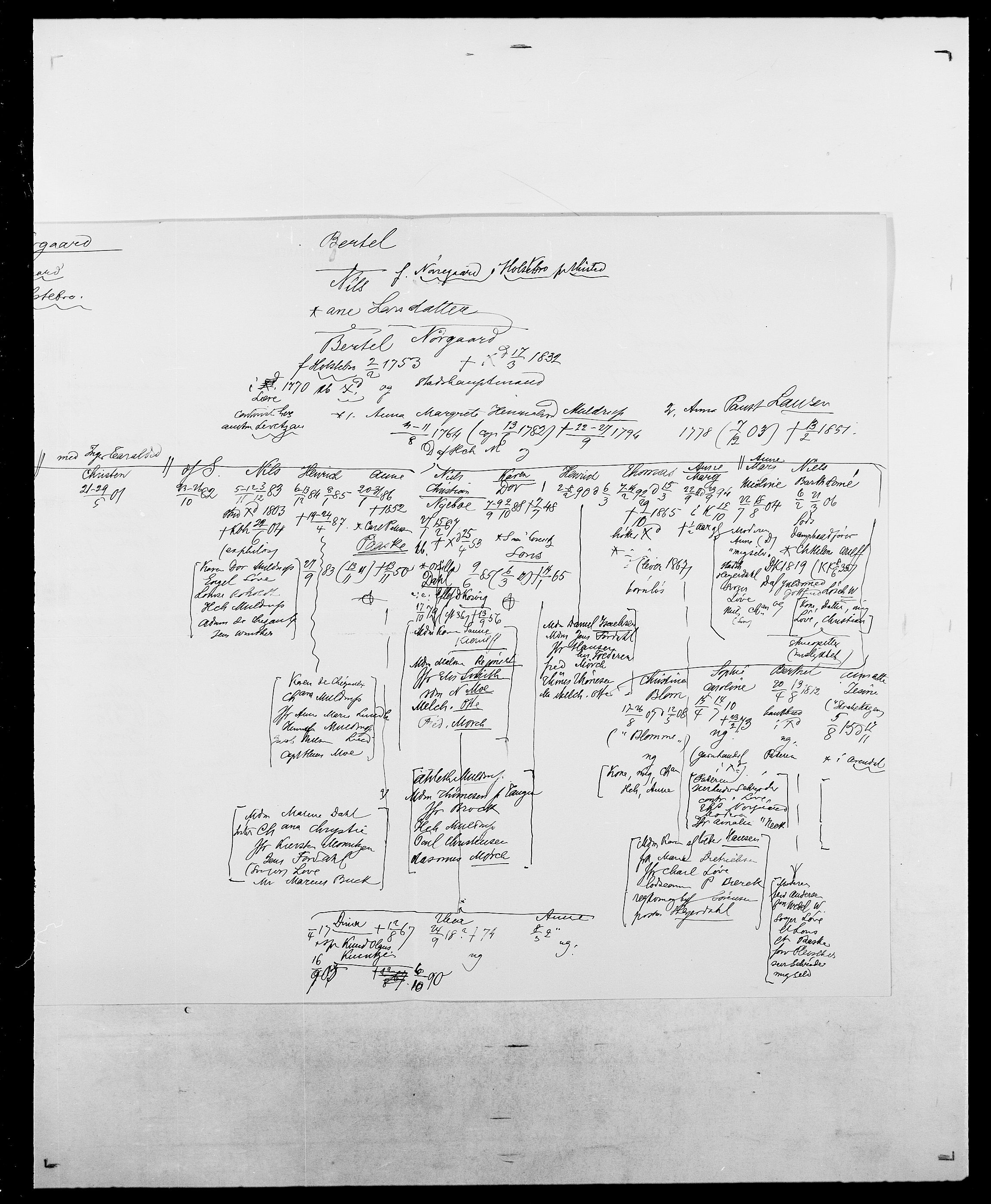 Delgobe, Charles Antoine - samling, AV/SAO-PAO-0038/D/Da/L0028: Naaden - Nøvik, s. 647