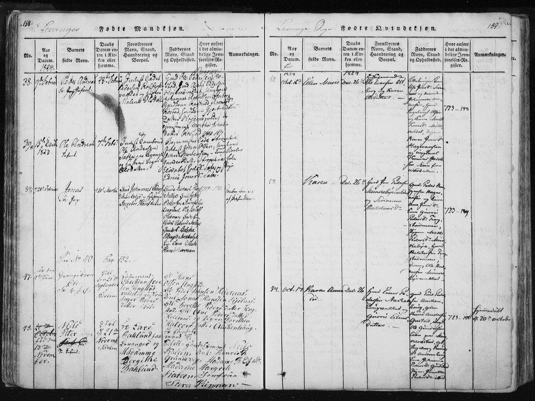 Ministerialprotokoller, klokkerbøker og fødselsregistre - Nord-Trøndelag, AV/SAT-A-1458/717/L0148: Ministerialbok nr. 717A04 /2, 1816-1825, s. 158-159