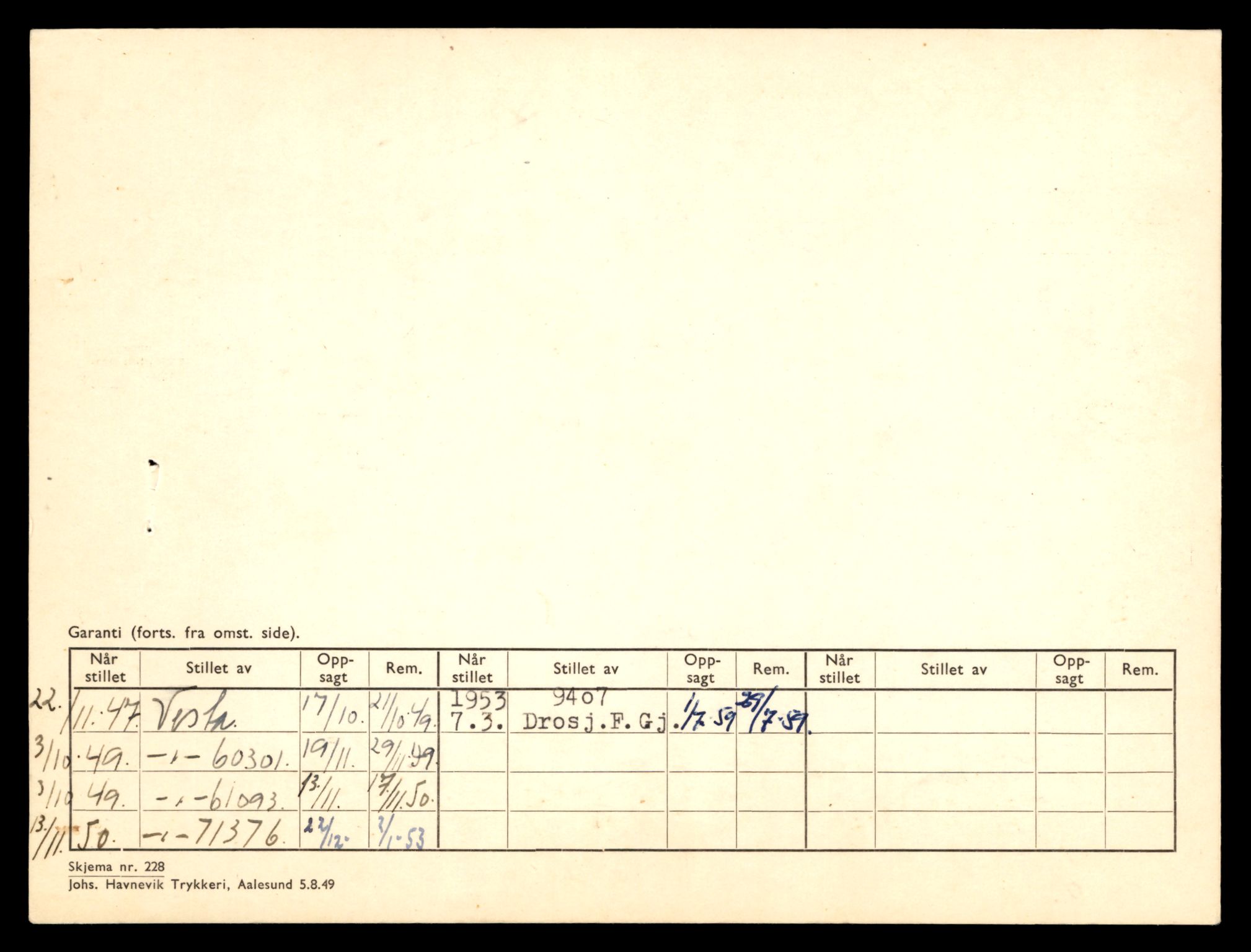 Møre og Romsdal vegkontor - Ålesund trafikkstasjon, AV/SAT-A-4099/F/Fe/L0034: Registreringskort for kjøretøy T 12500 - T 12652, 1927-1998, s. 218