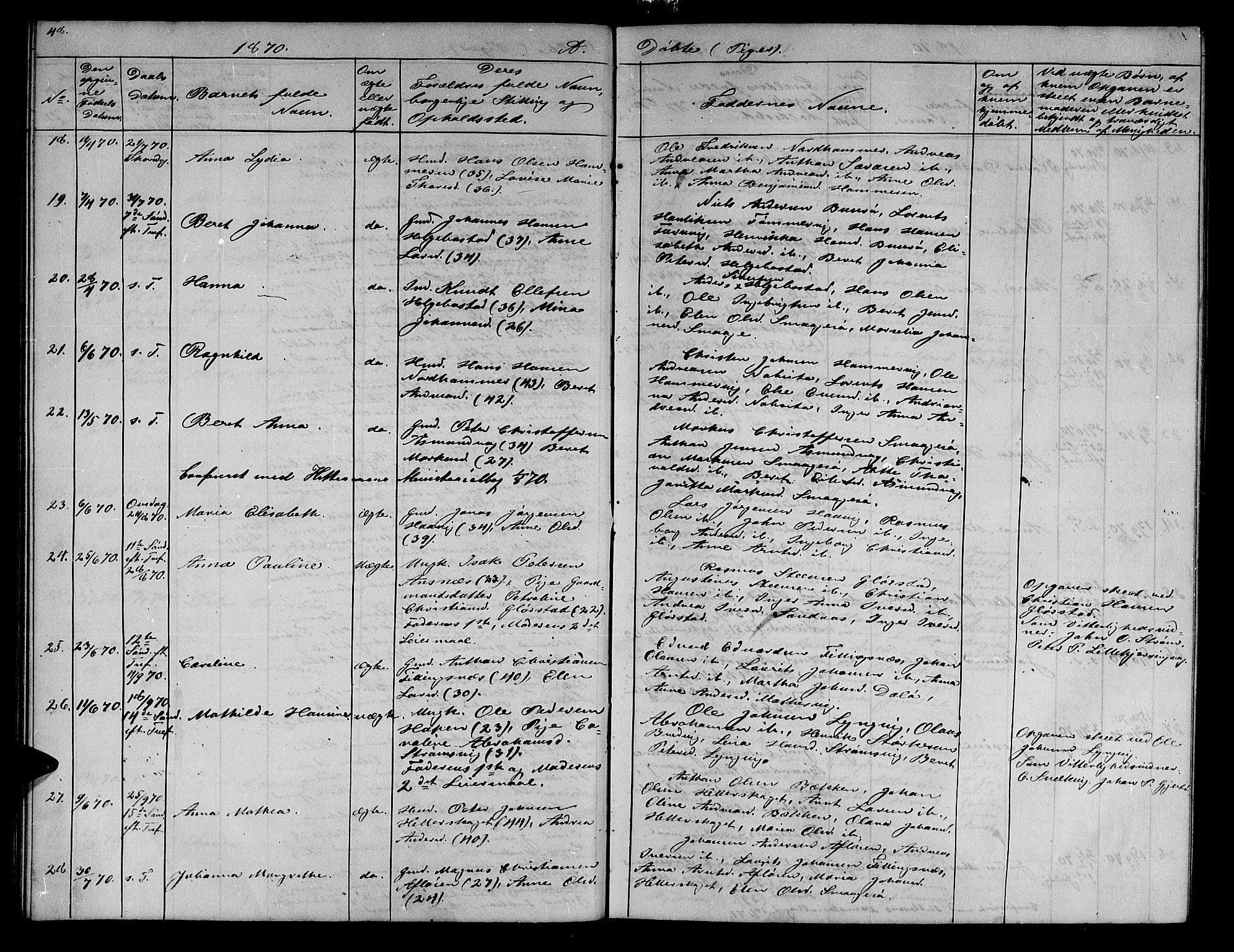 Ministerialprotokoller, klokkerbøker og fødselsregistre - Sør-Trøndelag, SAT/A-1456/634/L0539: Klokkerbok nr. 634C01, 1866-1873, s. 48