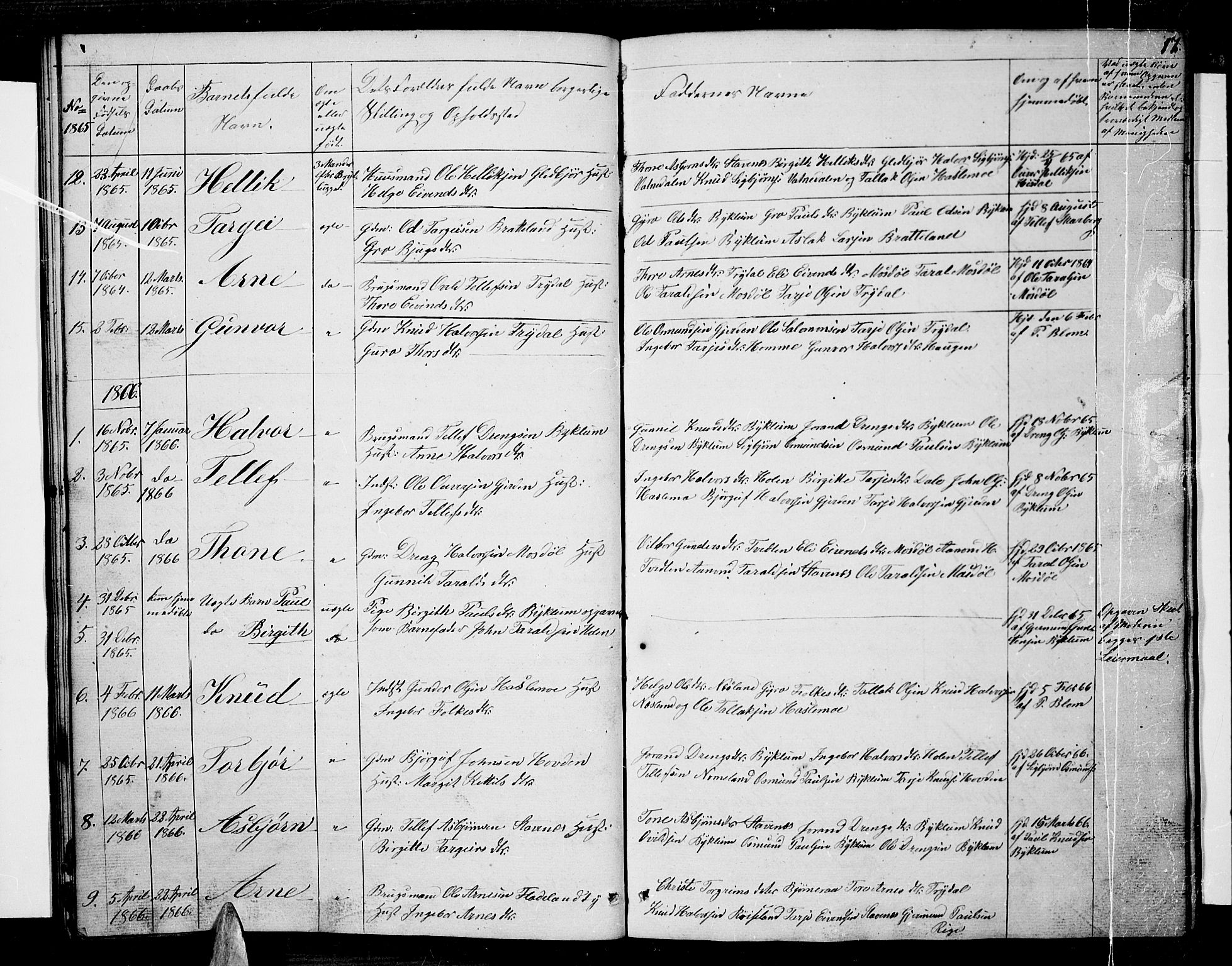 Valle sokneprestkontor, AV/SAK-1111-0044/F/Fb/Fba/L0001: Klokkerbok nr. B 1, 1851-1882, s. 17