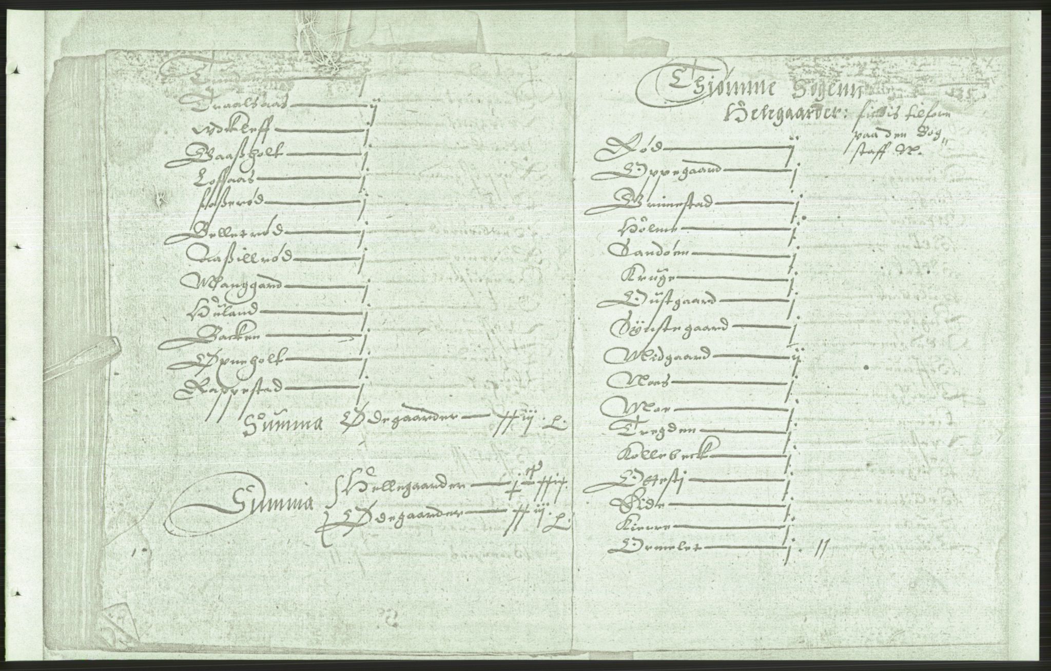 Manuskriptsamlingen, AV/RA-EA-3667/F/L0175b: Kopi av Universitetsbiblioteket, manuskript kvarto nr. 503, Manntall på fulle og halve og ødegårder uti Oslo og Hamar stift anno 1602, II Tønsberg, Brunla, Numedal, Nedre Telemark, 1602, s. 134b-135a