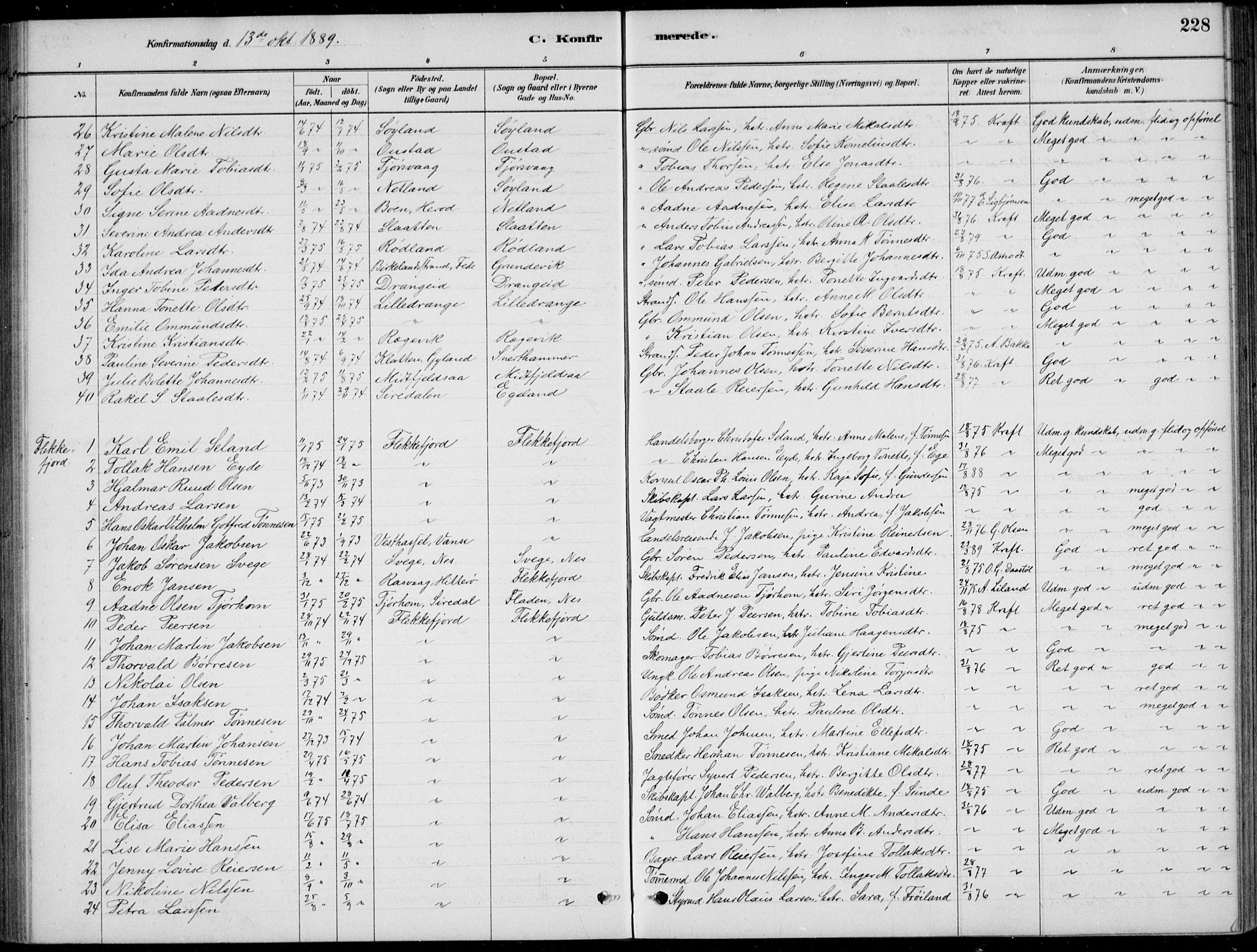 Flekkefjord sokneprestkontor, AV/SAK-1111-0012/F/Fb/Fbc/L0007: Klokkerbok nr. B 7, 1880-1902, s. 228