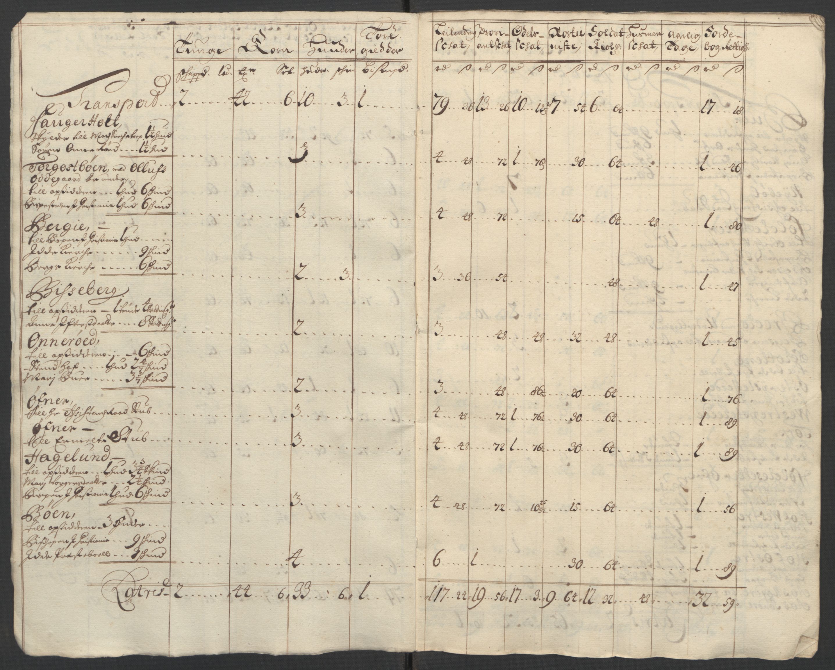 Rentekammeret inntil 1814, Reviderte regnskaper, Fogderegnskap, AV/RA-EA-4092/R01/L0015: Fogderegnskap Idd og Marker, 1700-1701, s. 238