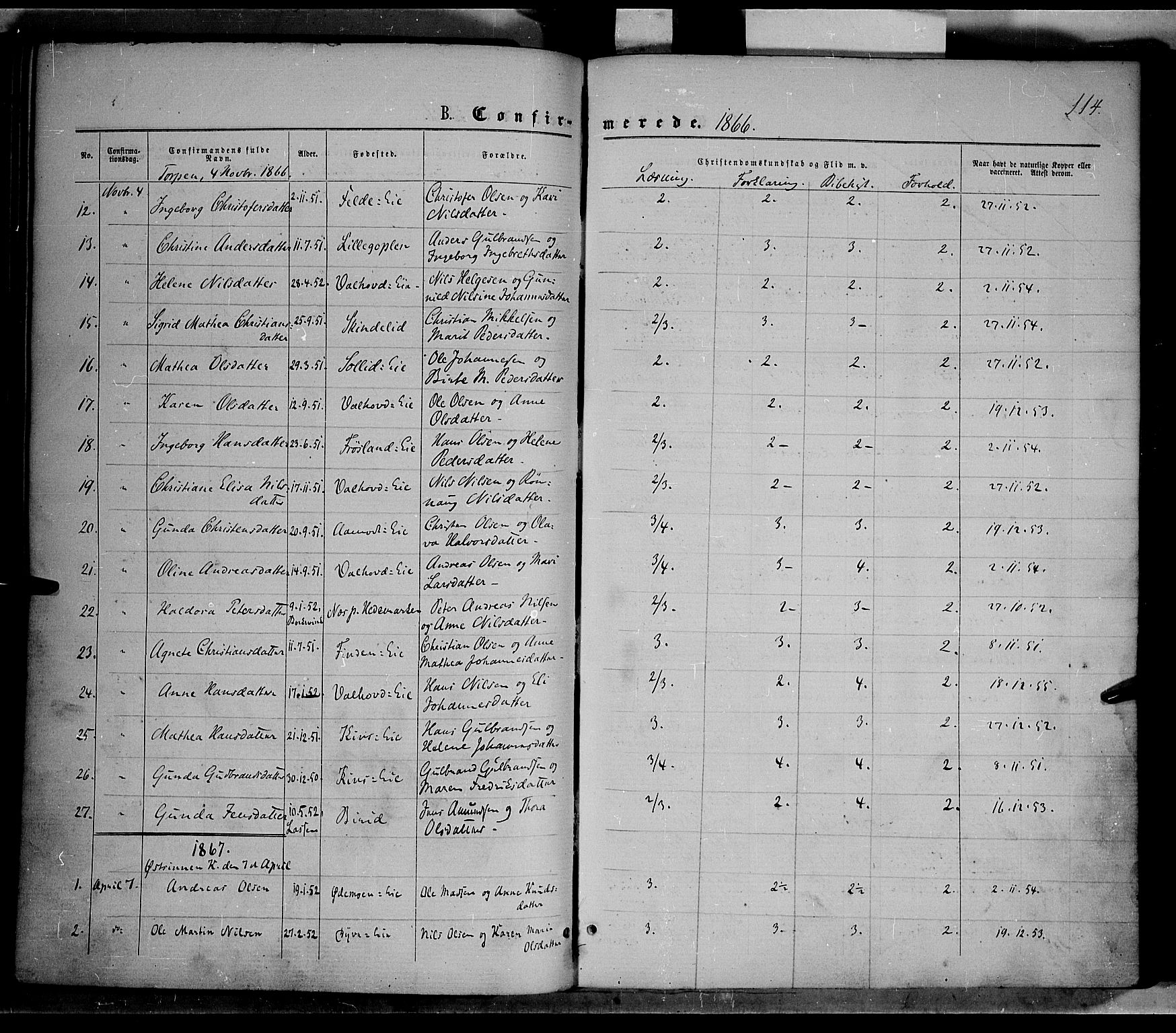 Nordre Land prestekontor, SAH/PREST-124/H/Ha/Haa/L0001: Ministerialbok nr. 1, 1860-1871, s. 114