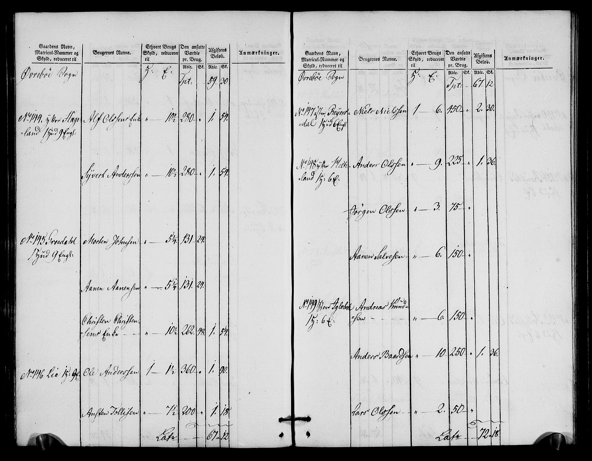 Rentekammeret inntil 1814, Realistisk ordnet avdeling, AV/RA-EA-4070/N/Ne/Nea/L0090: Mandal fogderi. Oppebørselsregister, 1803-1804, s. 110