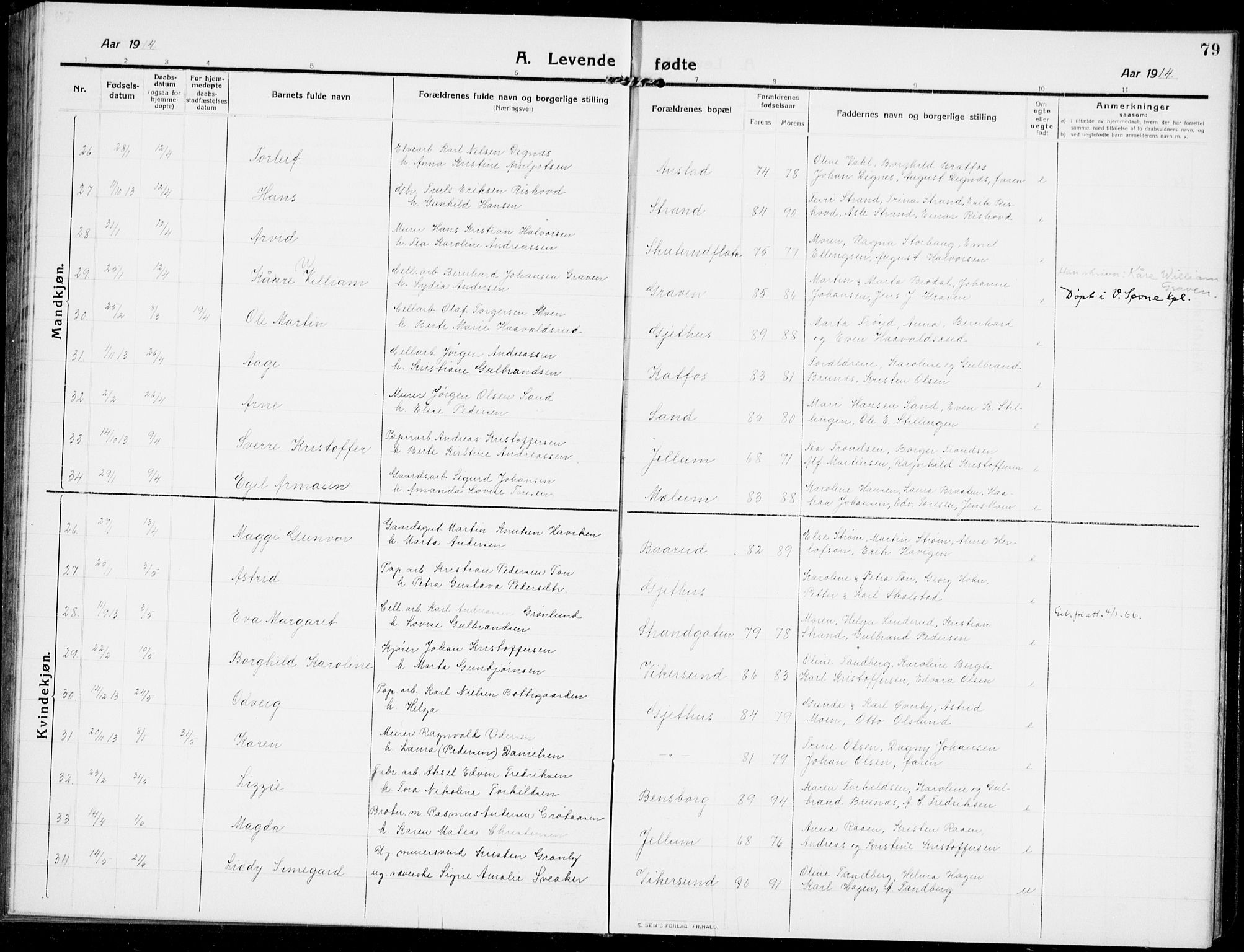 Modum kirkebøker, AV/SAKO-A-234/G/Ga/L0009: Klokkerbok nr. I 9, 1909-1923, s. 79