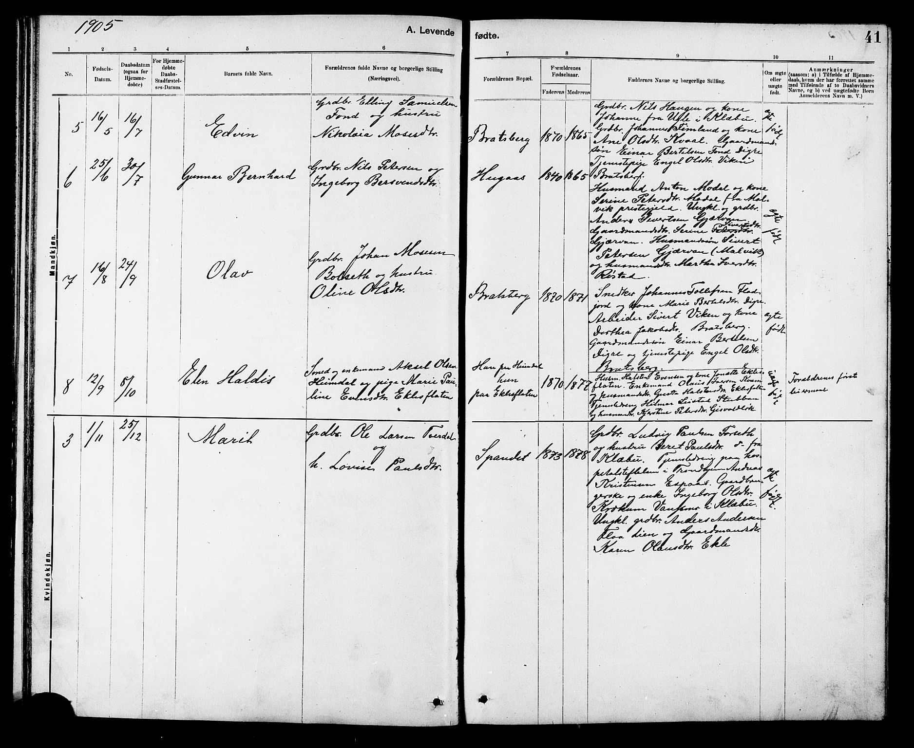 Ministerialprotokoller, klokkerbøker og fødselsregistre - Sør-Trøndelag, AV/SAT-A-1456/608/L0341: Klokkerbok nr. 608C07, 1890-1912, s. 41