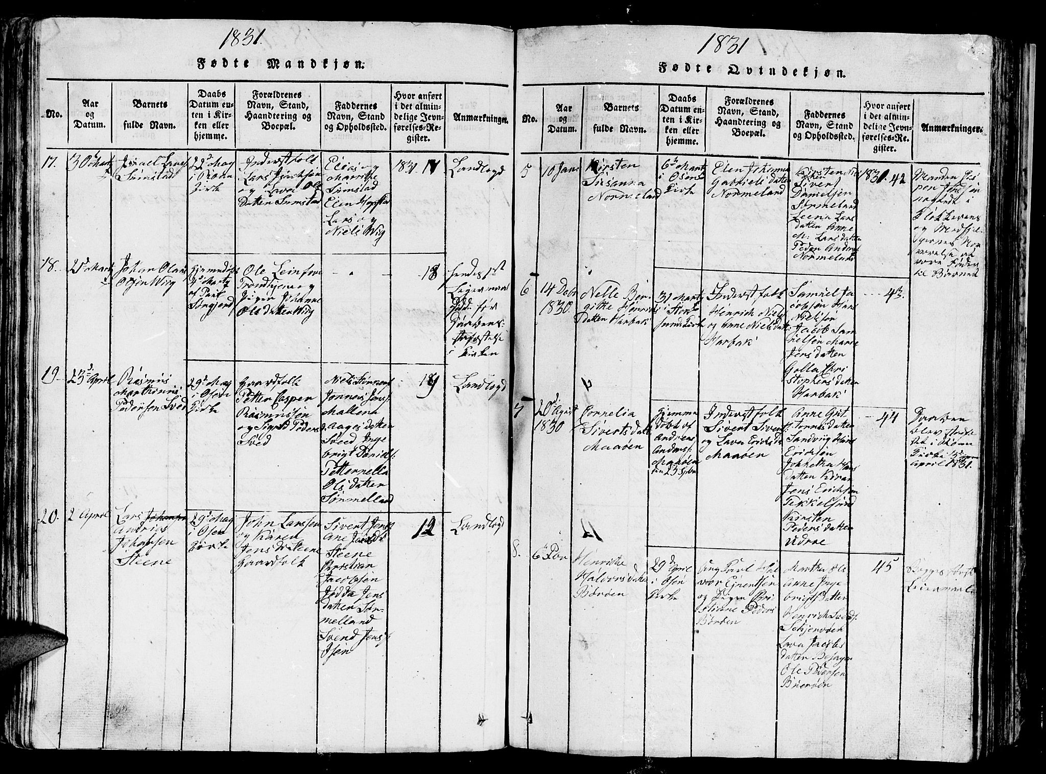 Ministerialprotokoller, klokkerbøker og fødselsregistre - Sør-Trøndelag, AV/SAT-A-1456/657/L0714: Klokkerbok nr. 657C01, 1818-1868, s. 82