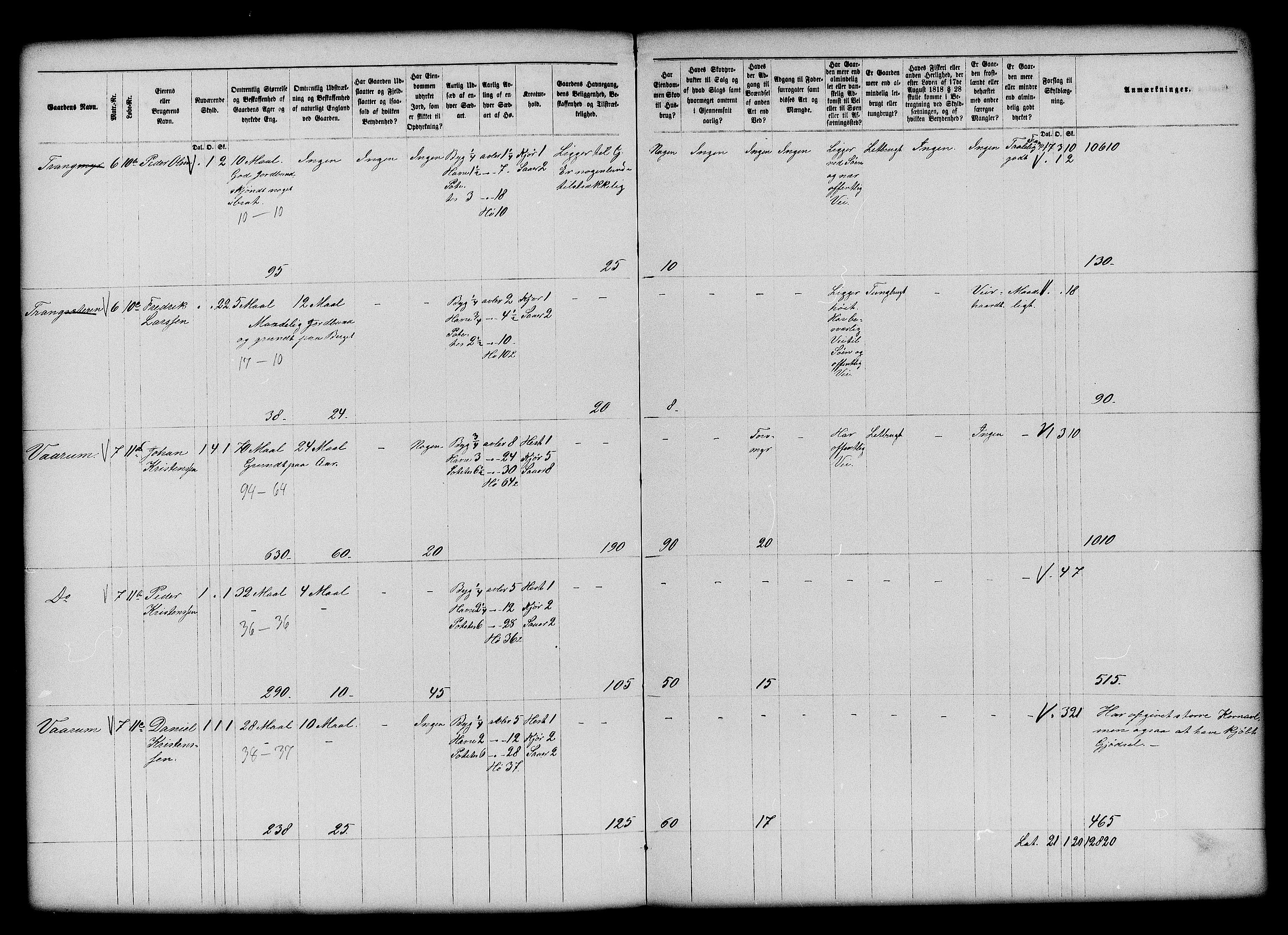 Matrikkelrevisjonen av 1863, AV/RA-S-1530/F/Fe/L0322: Stadsbygd, 1863