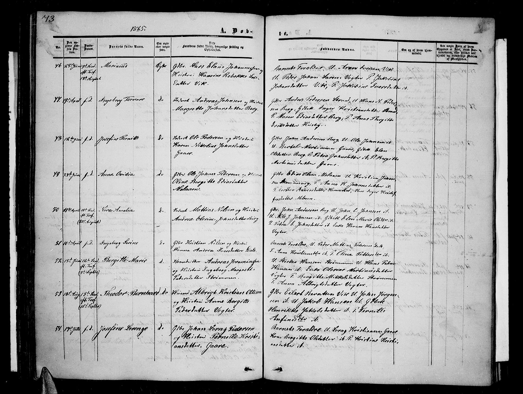 Kvæfjord sokneprestkontor, AV/SATØ-S-1323/G/Ga/Gab/L0003klokker: Klokkerbok nr. 3, 1856-1870, s. 73