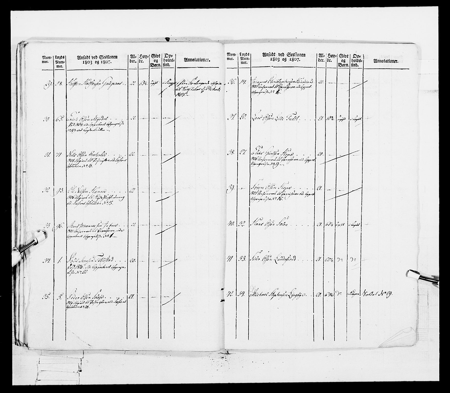 Generalitets- og kommissariatskollegiet, Det kongelige norske kommissariatskollegium, RA/EA-5420/E/Eh/L0097: Bergenhusiske nasjonale infanteriregiment, 1803-1807, s. 411