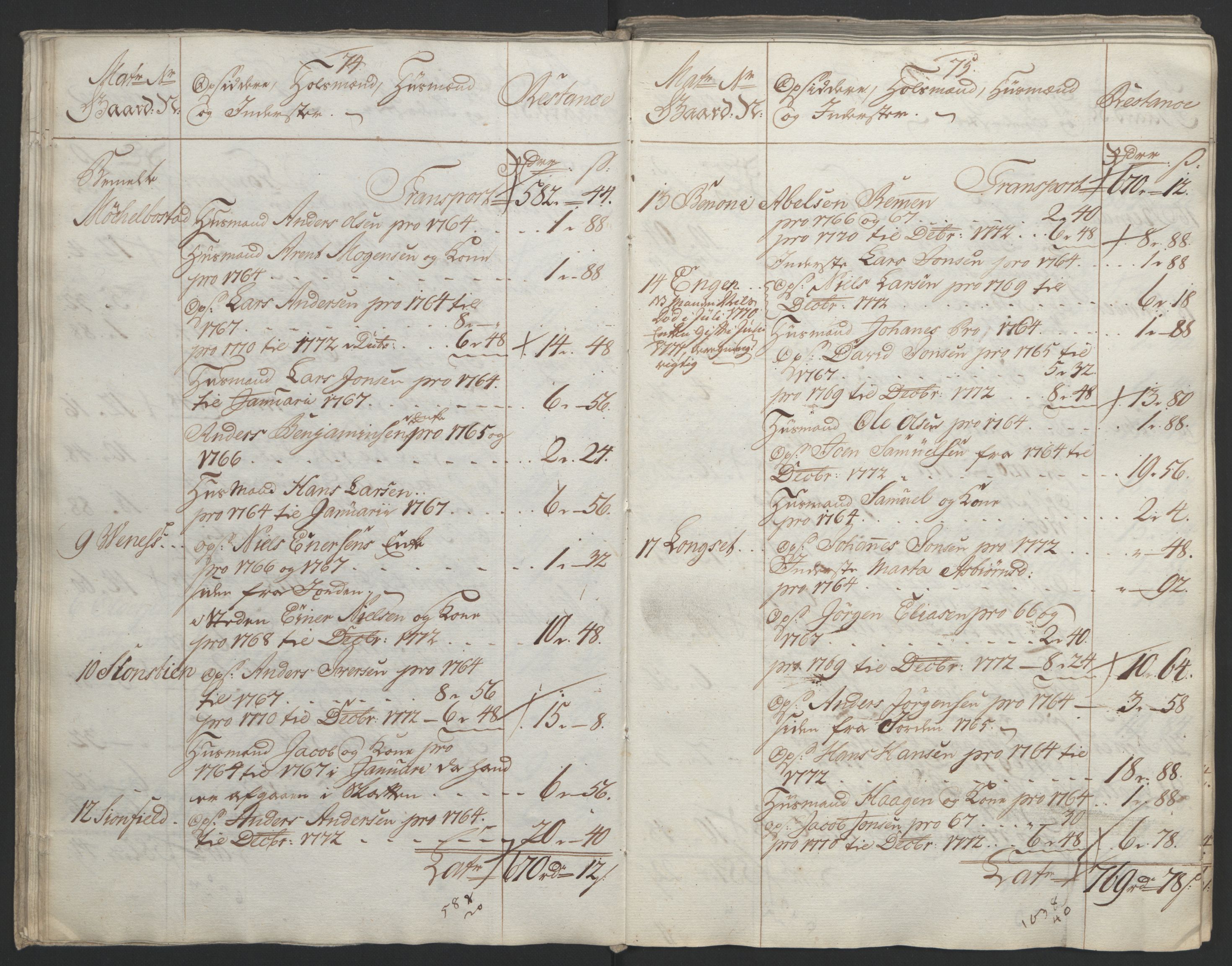 Rentekammeret inntil 1814, Reviderte regnskaper, Fogderegnskap, AV/RA-EA-4092/R65/L4573: Ekstraskatten Helgeland, 1762-1772, s. 481