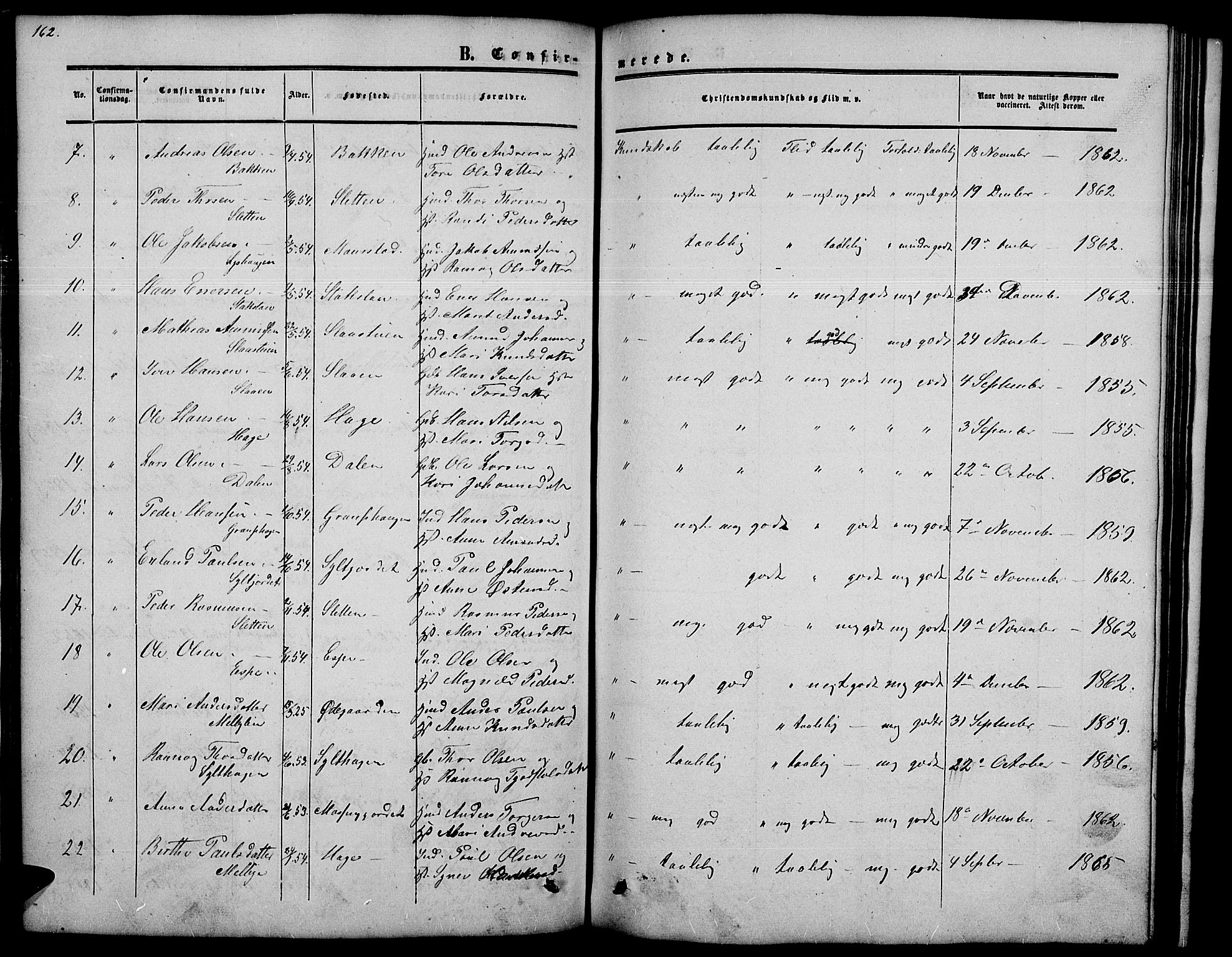 Nord-Fron prestekontor, AV/SAH-PREST-080/H/Ha/Hab/L0002: Klokkerbok nr. 2, 1851-1883, s. 162