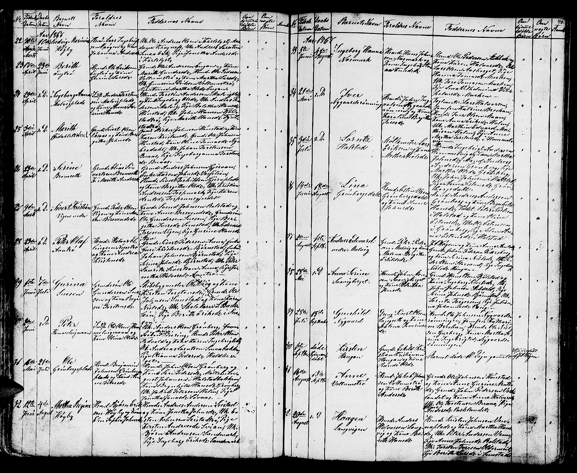 Ministerialprotokoller, klokkerbøker og fødselsregistre - Sør-Trøndelag, AV/SAT-A-1456/616/L0422: Klokkerbok nr. 616C05, 1850-1888, s. 46