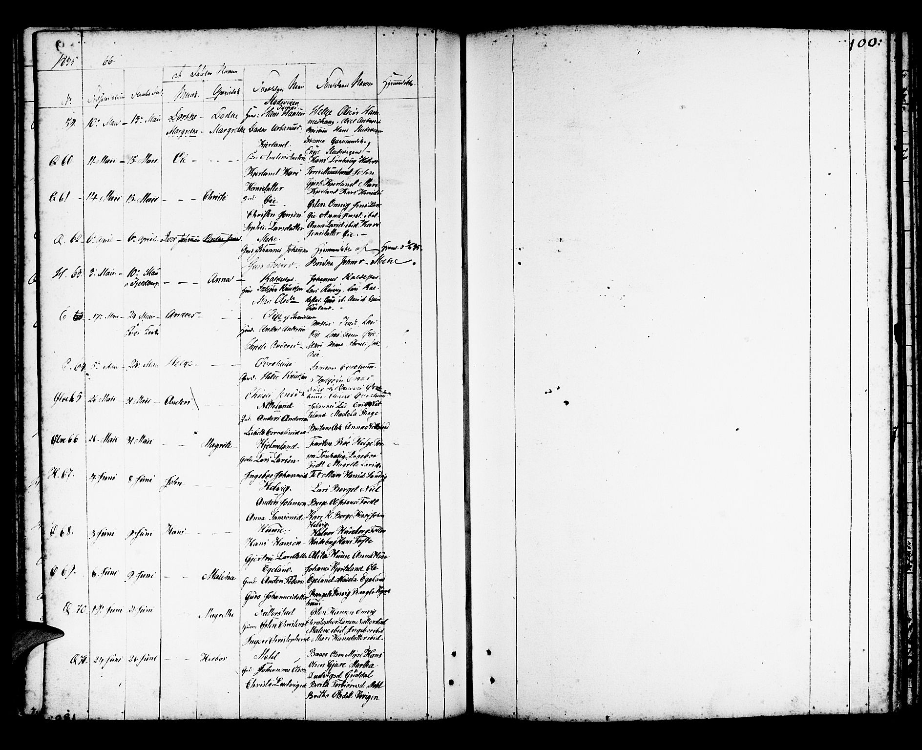 Kvinnherad sokneprestembete, SAB/A-76401/H/Haa: Ministerialbok nr. A 5, 1811-1835, s. 100