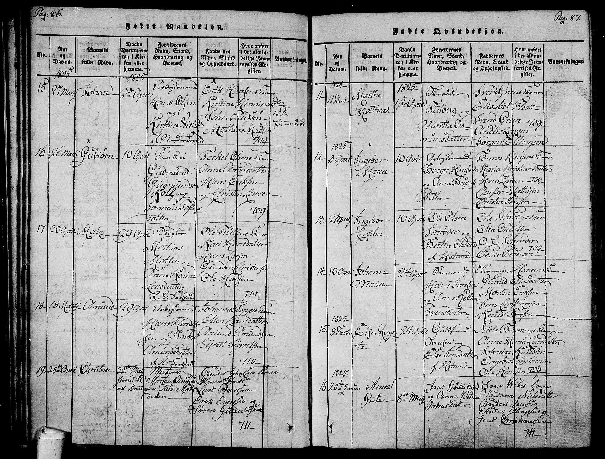 Holmestrand kirkebøker, AV/SAKO-A-346/F/Fa/L0001: Ministerialbok nr. 1, 1814-1840, s. 86-87
