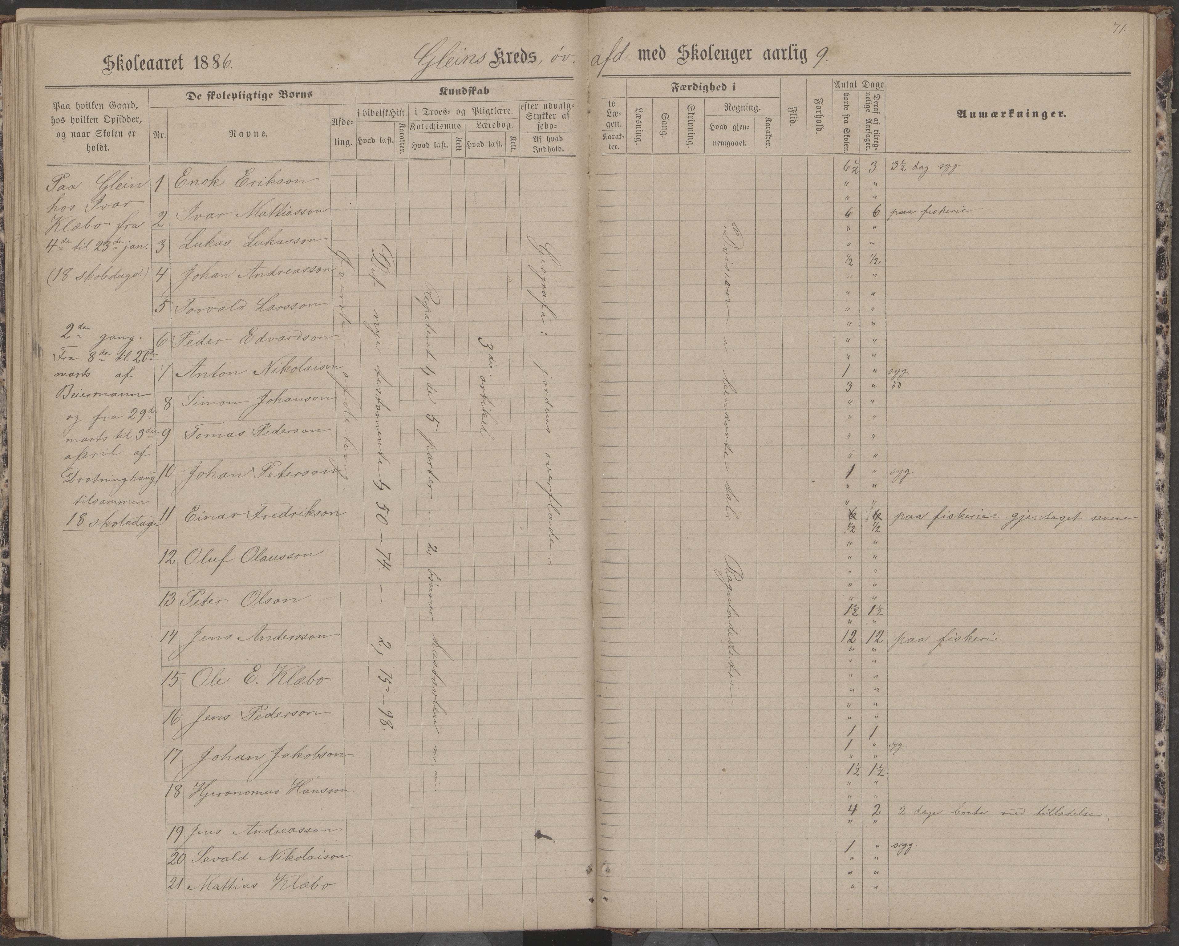 Dønna kommune. Dønnes fastskole, AIN/K-18270.510.01/442/L0004: Skoleprotokoll, 1880-1887, s. 71