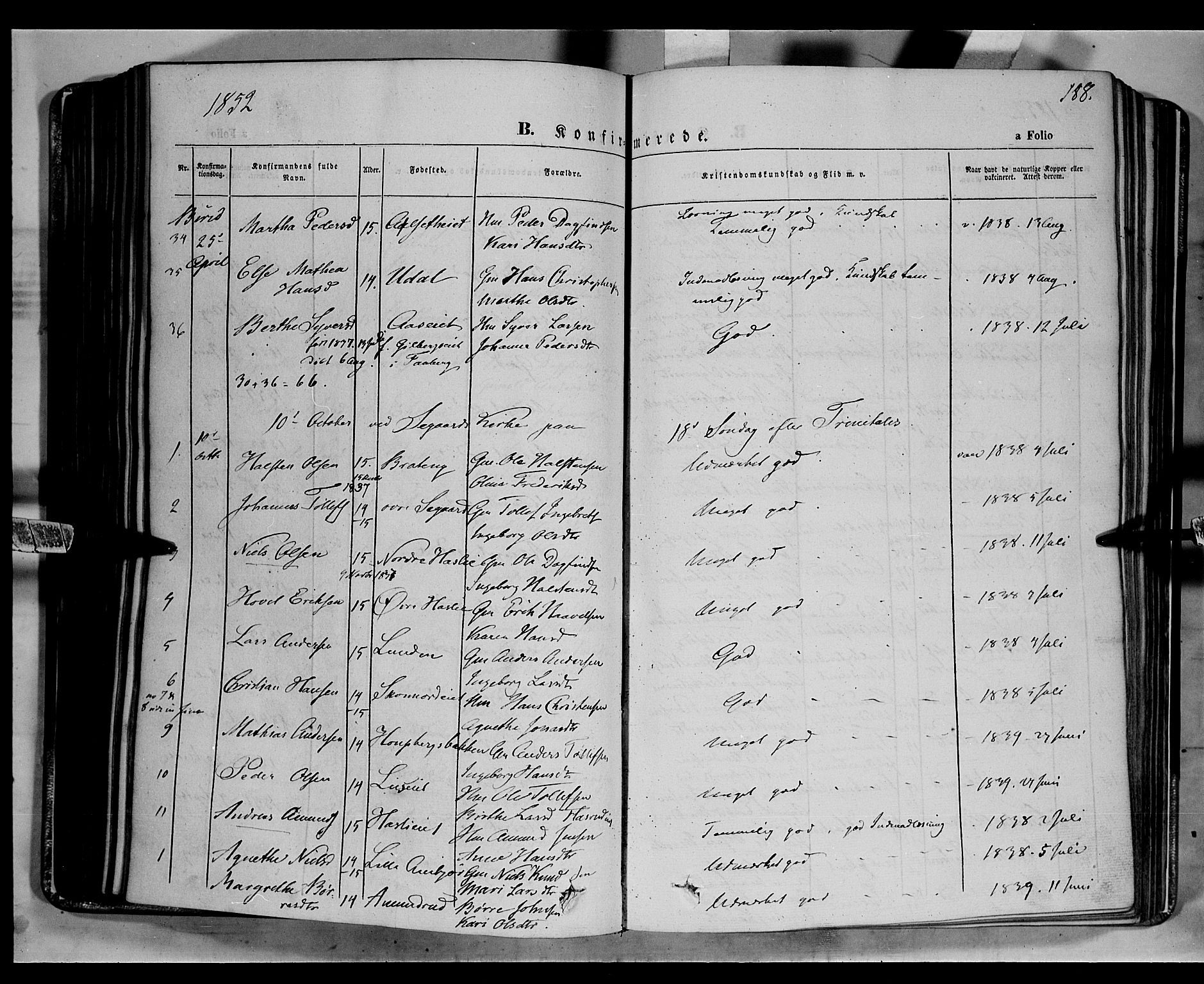 Biri prestekontor, AV/SAH-PREST-096/H/Ha/Haa/L0005: Ministerialbok nr. 5, 1843-1854, s. 188