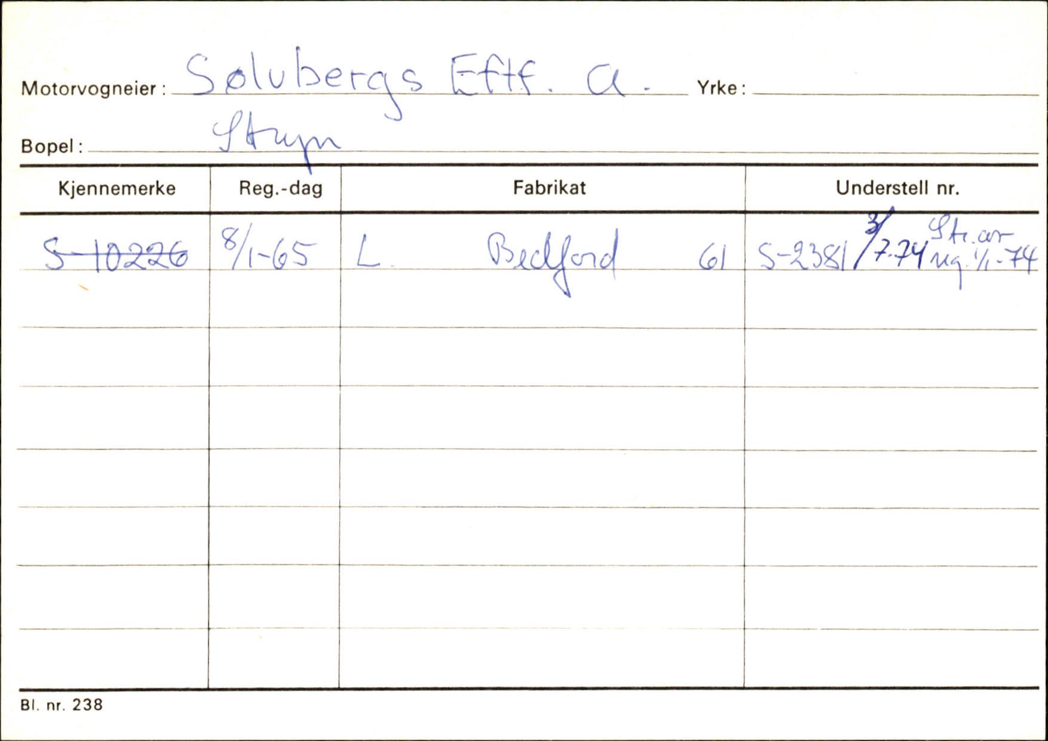 Statens vegvesen, Sogn og Fjordane vegkontor, SAB/A-5301/4/F/L0131: Eigarregister Høyanger P-Å. Stryn S-Å, 1945-1975, s. 1824