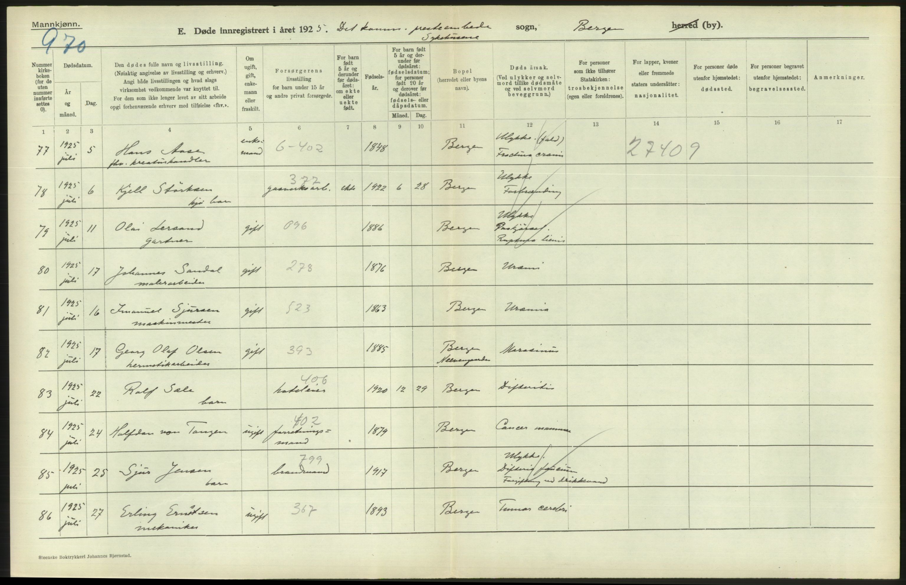 Statistisk sentralbyrå, Sosiodemografiske emner, Befolkning, AV/RA-S-2228/D/Df/Dfc/Dfce/L0029: Bergen: Gifte, døde., 1925, s. 544