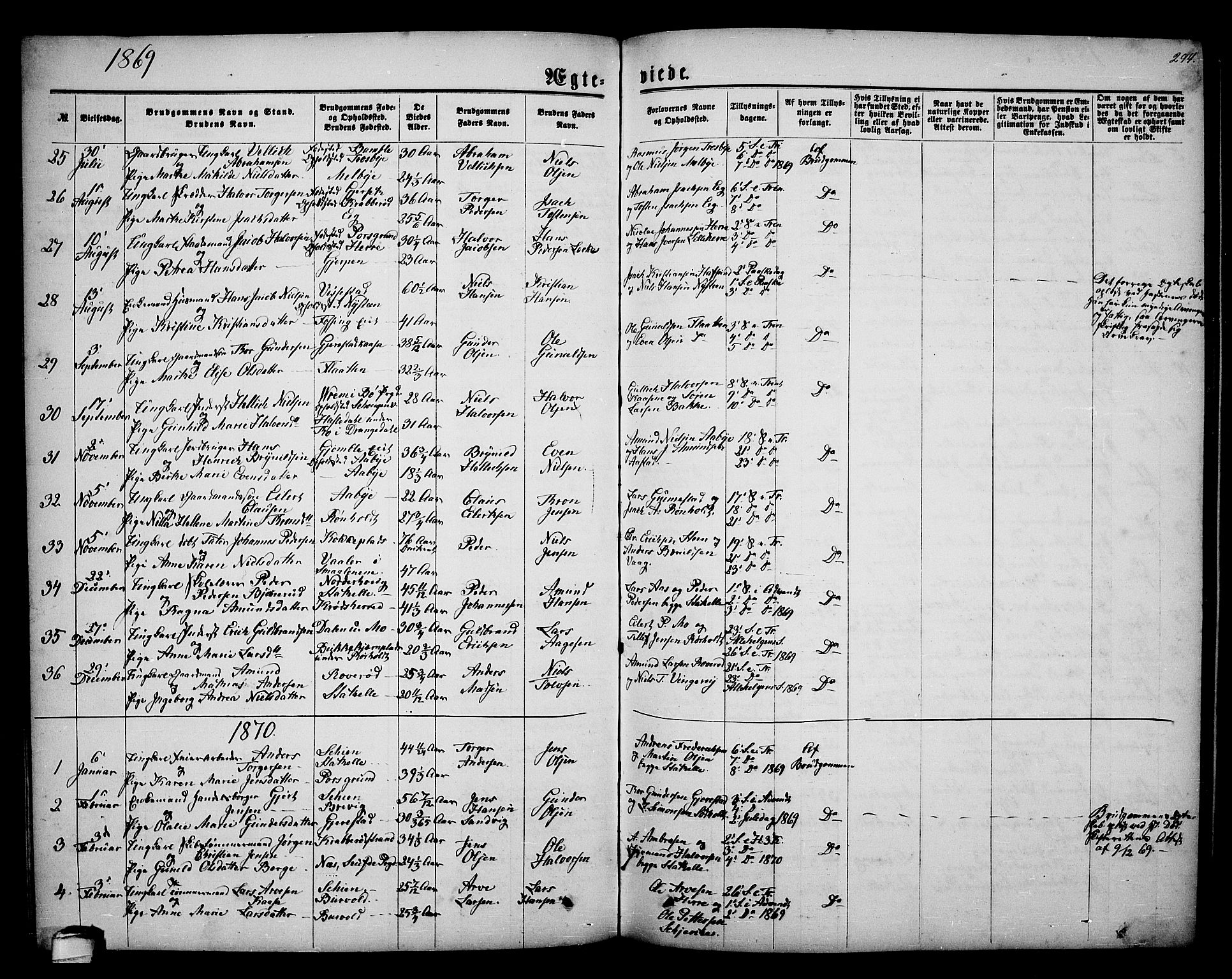 Bamble kirkebøker, AV/SAKO-A-253/G/Ga/L0006: Klokkerbok nr. I 6, 1860-1876, s. 294