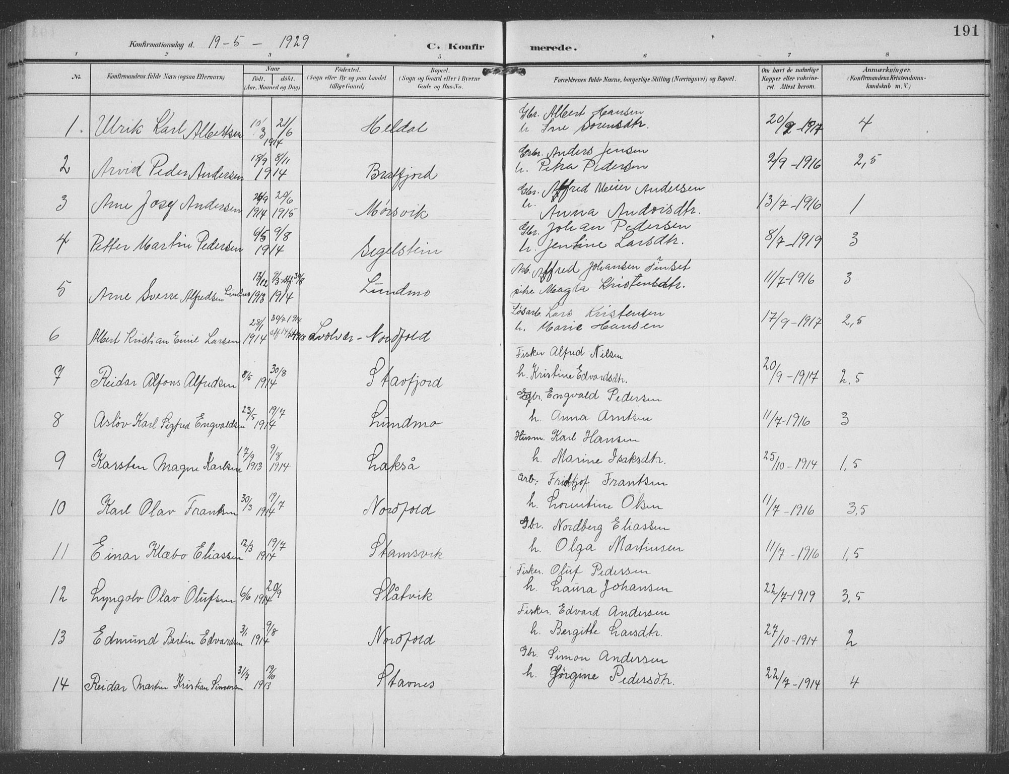 Ministerialprotokoller, klokkerbøker og fødselsregistre - Nordland, AV/SAT-A-1459/858/L0835: Klokkerbok nr. 858C02, 1904-1940, s. 191