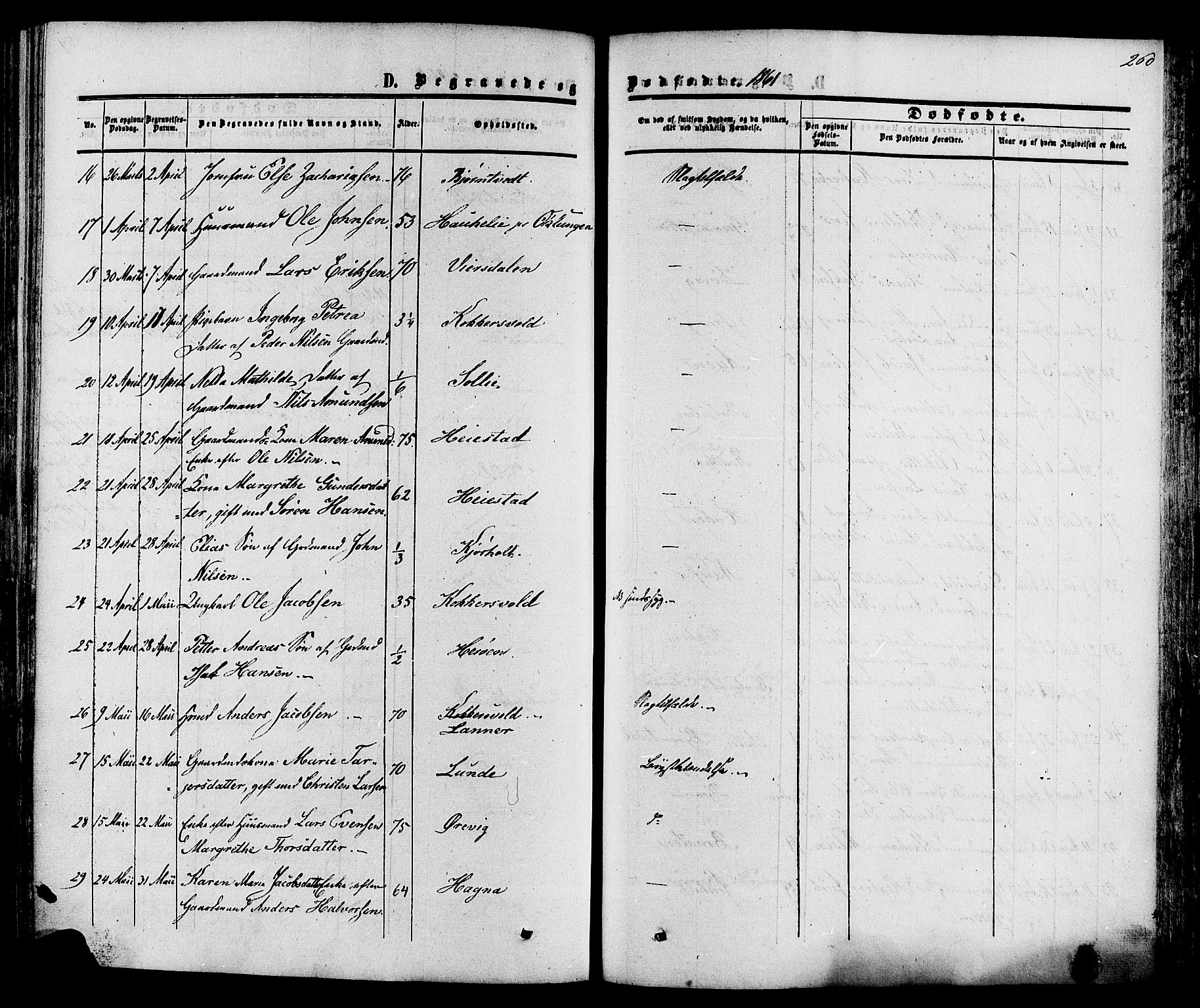 Eidanger kirkebøker, AV/SAKO-A-261/F/Fa/L0010: Ministerialbok nr. 10, 1859-1874, s. 260