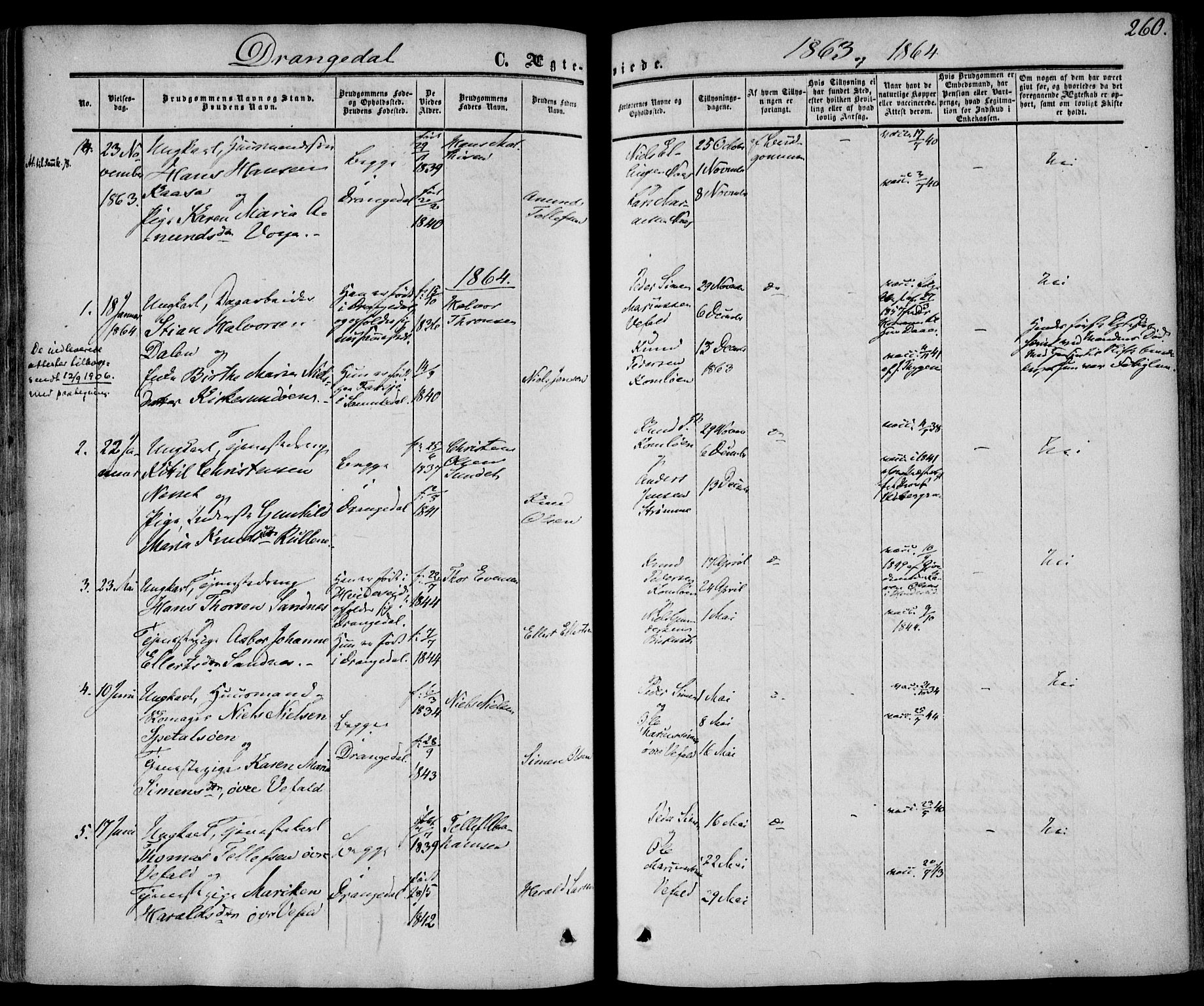 Drangedal kirkebøker, AV/SAKO-A-258/F/Fa/L0008: Ministerialbok nr. 8, 1857-1871, s. 260