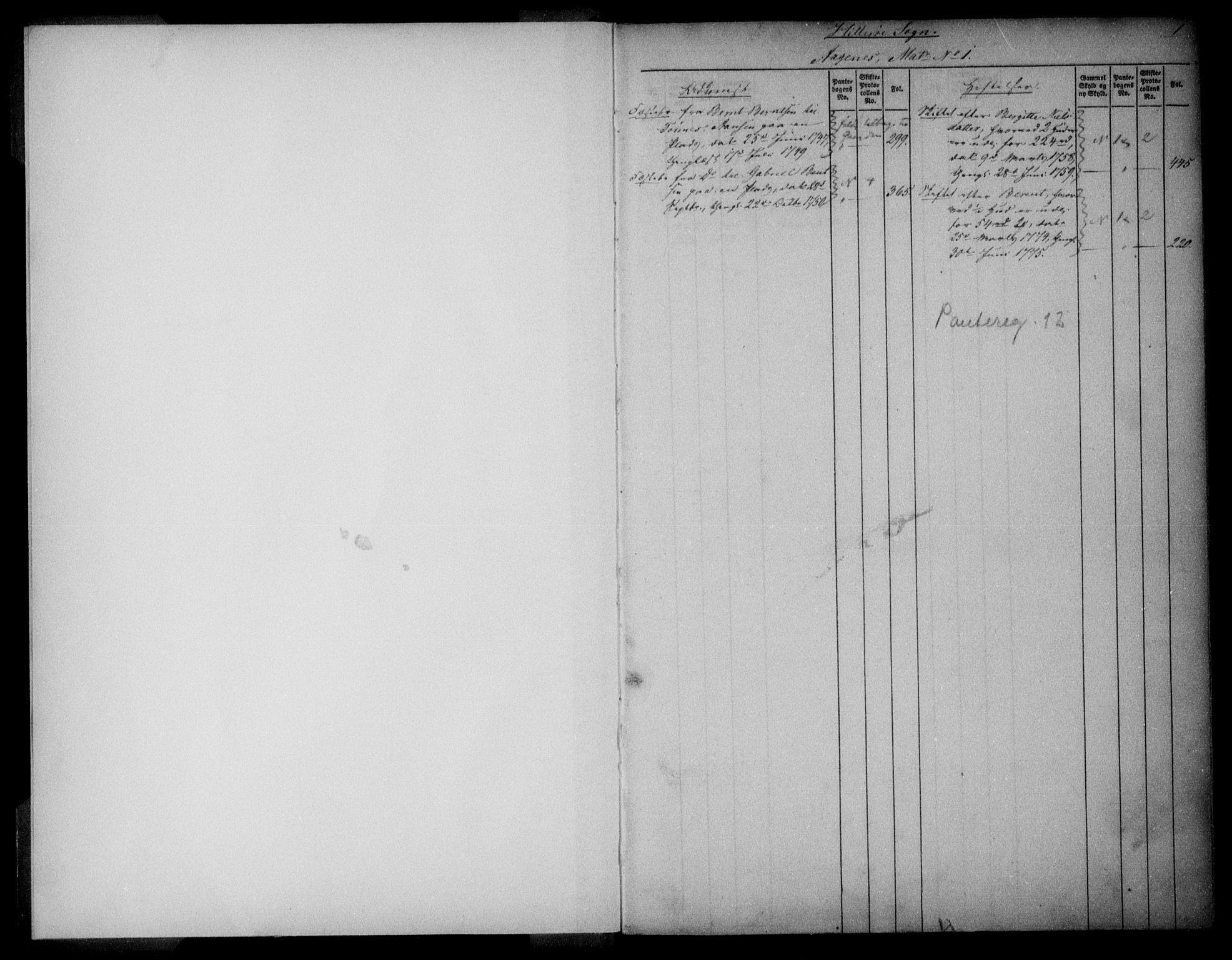 Lister sorenskriveri, SAK/1221-0003/G/Ga/L0012: Panteregister nr. 12, 1738-1810, s. 1