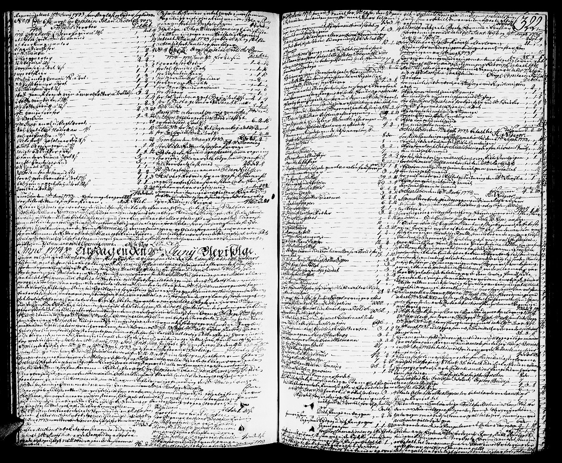Orkdal sorenskriveri, SAT/A-4169/1/3/3Aa/L0007: Skifteprotokoller, 1767-1782, s. 321b-322a