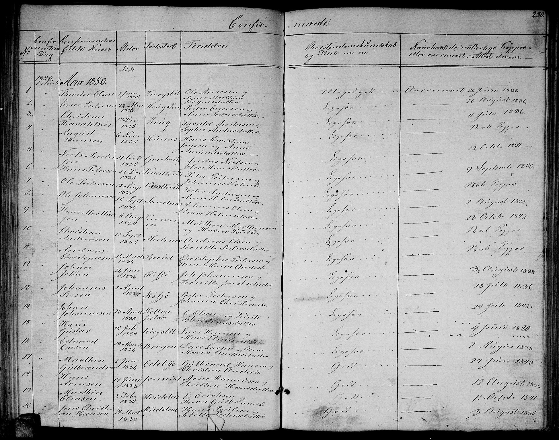 Enebakk prestekontor Kirkebøker, SAO/A-10171c/G/Ga/L0004: Klokkerbok nr. I 4, 1850-1866, s. 230