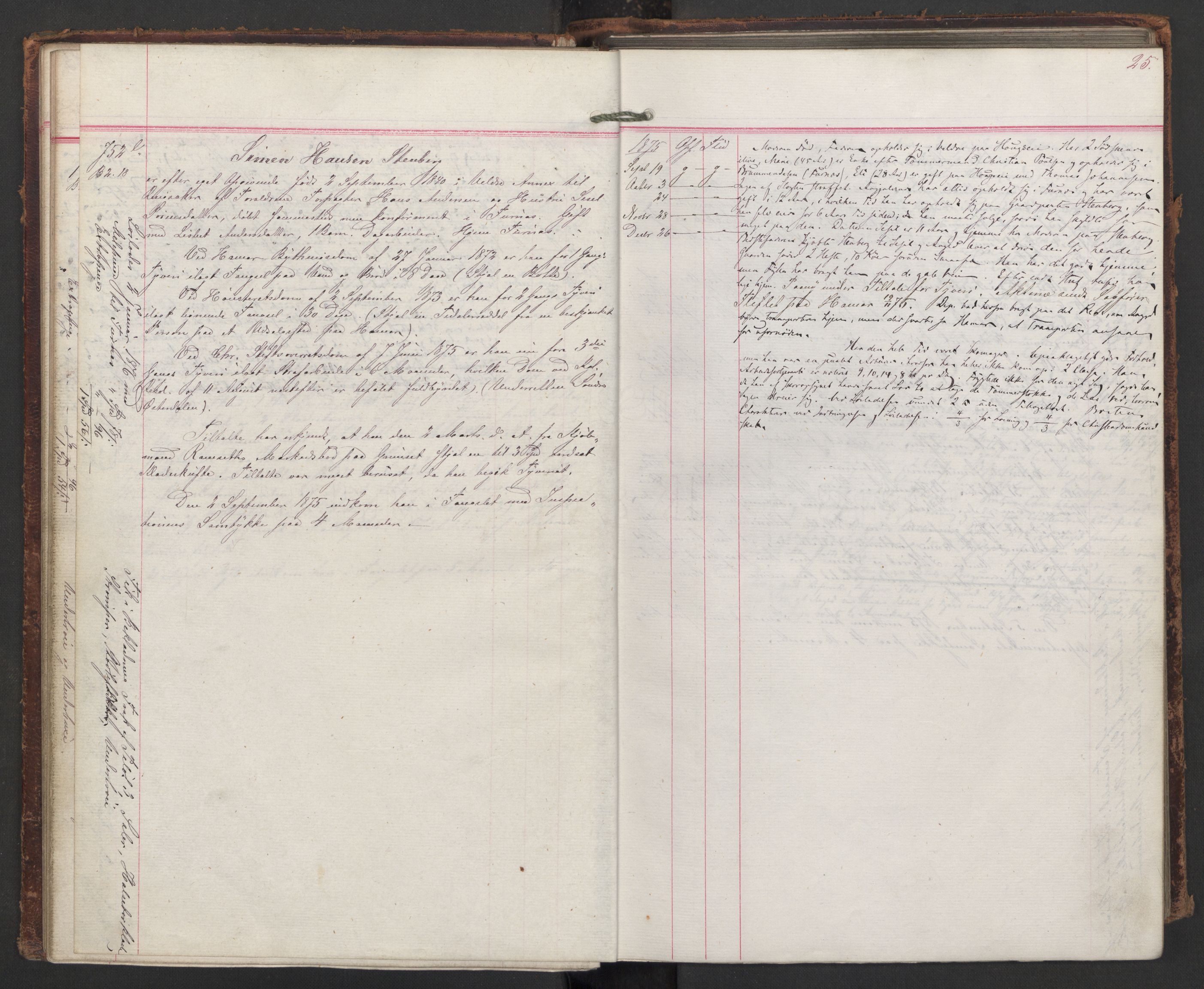 Botsfengslet, AV/RA-S-1539/D/Db/Dbb/L0016: 728e - 20f, 1875-1877, s. 25