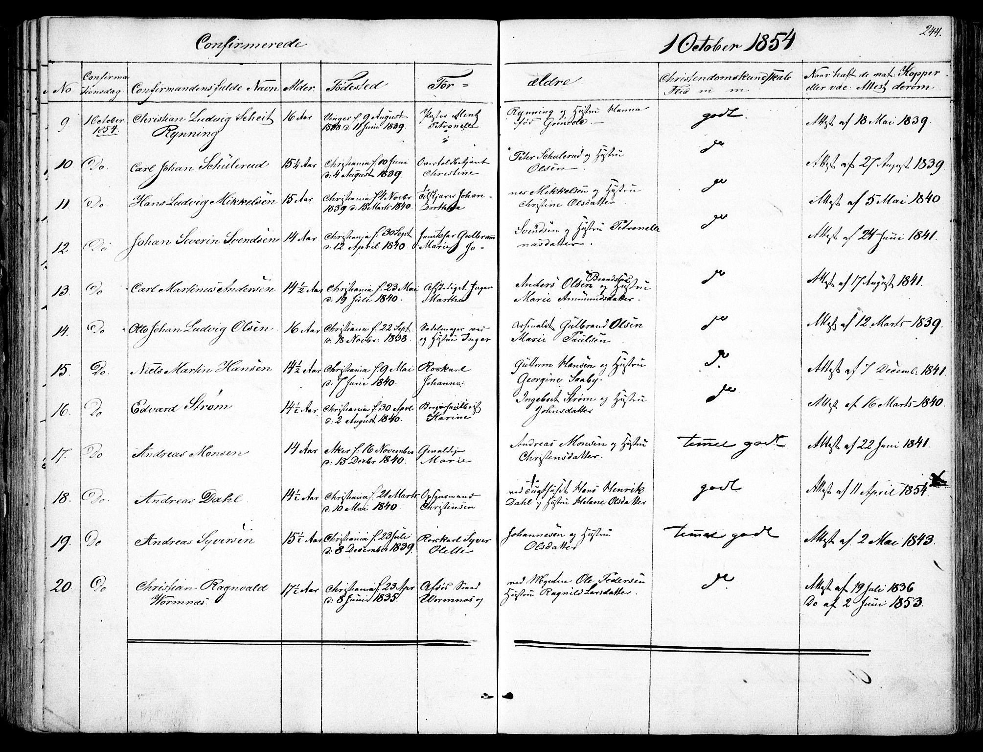 Garnisonsmenigheten Kirkebøker, SAO/A-10846/F/Fa/L0008: Ministerialbok nr. 8, 1842-1859, s. 244