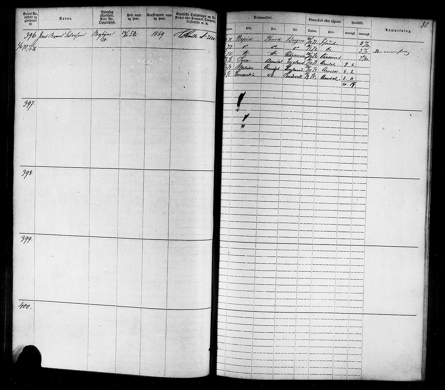 Farsund mønstringskrets, SAK/2031-0017/F/Fa/L0005: Annotasjonsrulle nr 1-1910 med register, Z-2, 1869-1877, s. 106