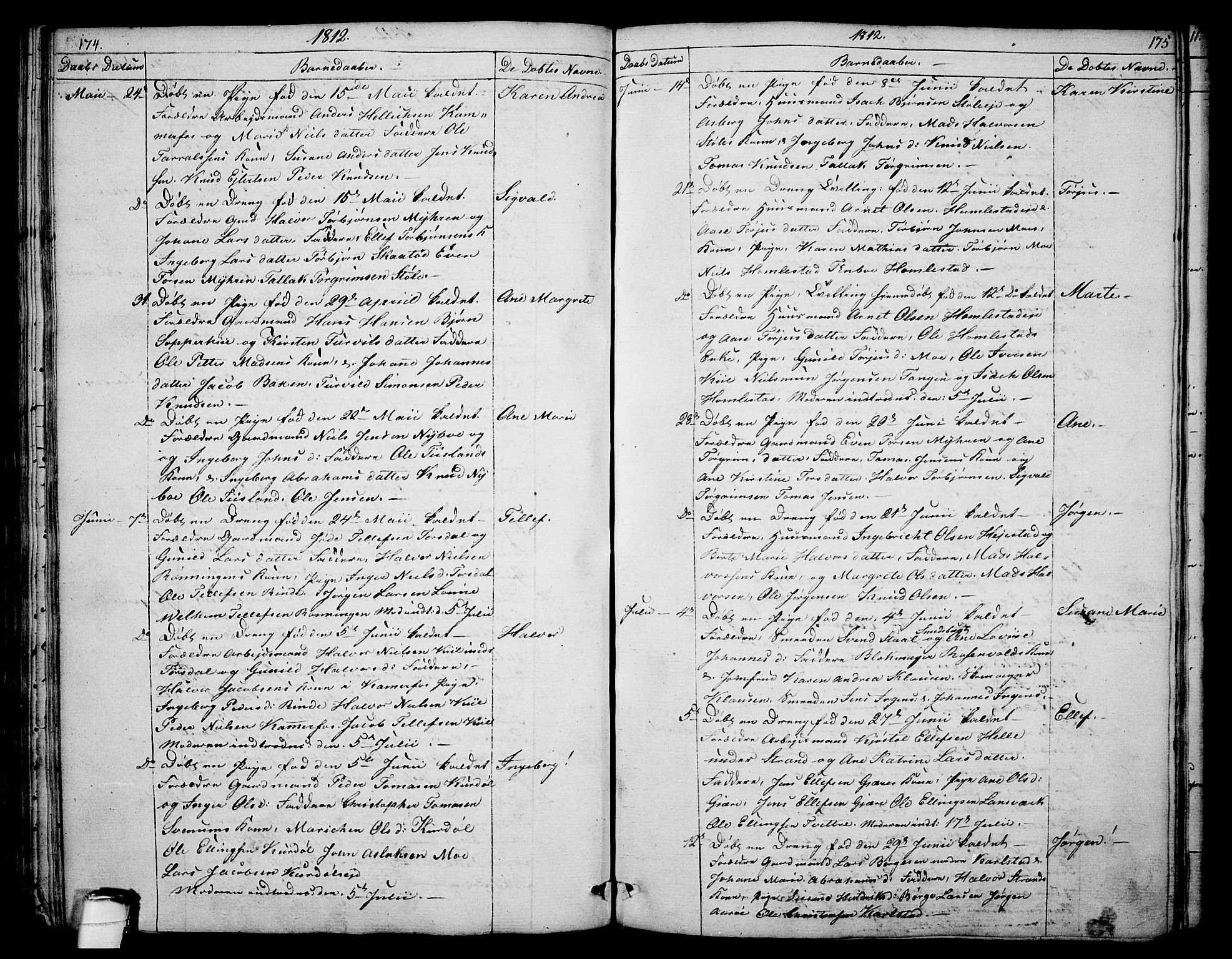 Sannidal kirkebøker, AV/SAKO-A-296/F/Fa/L0003: Ministerialbok nr. 3, 1803-1813, s. 174-175